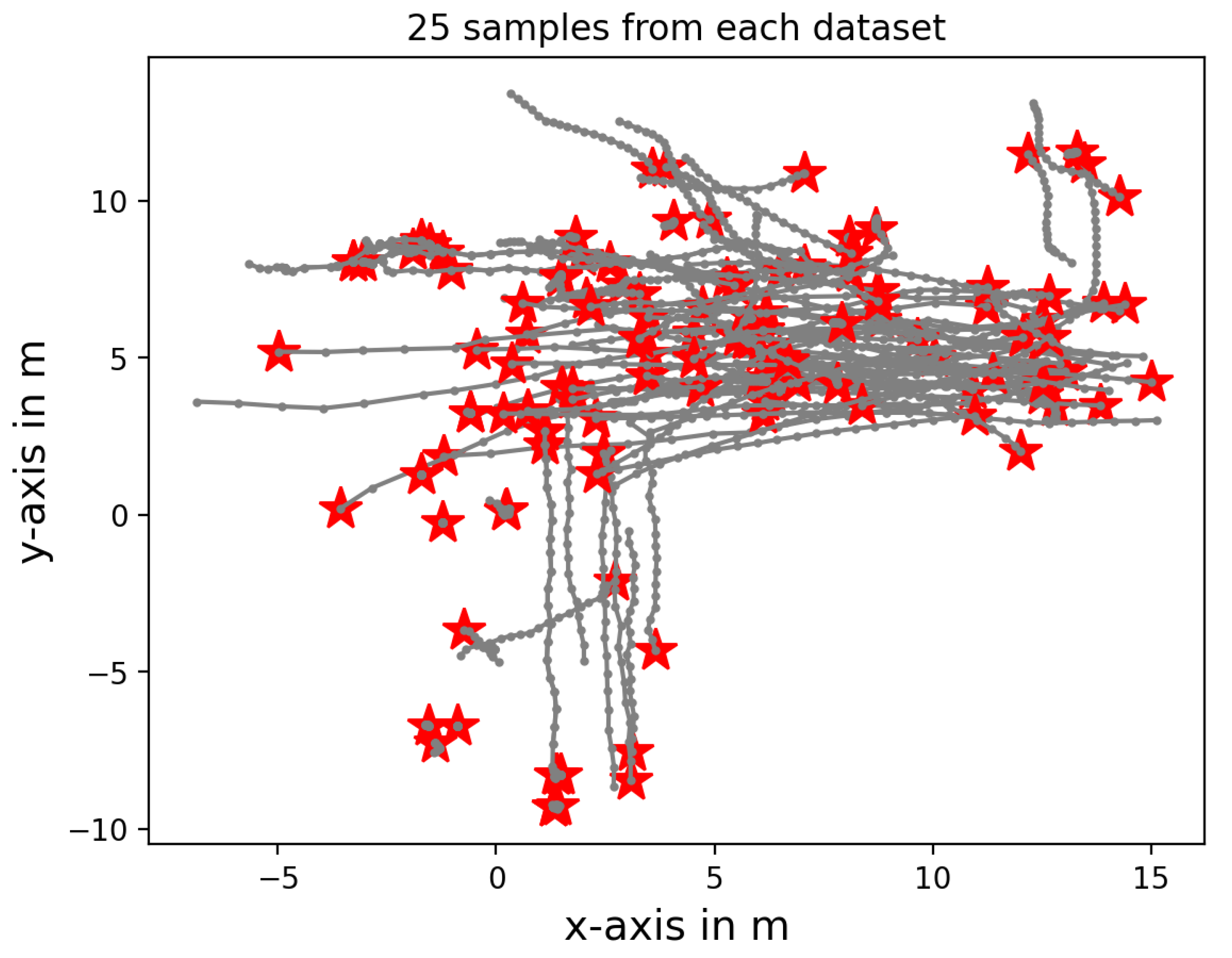 Electronics 11 03525 g003 Electronics 11 03525 g003