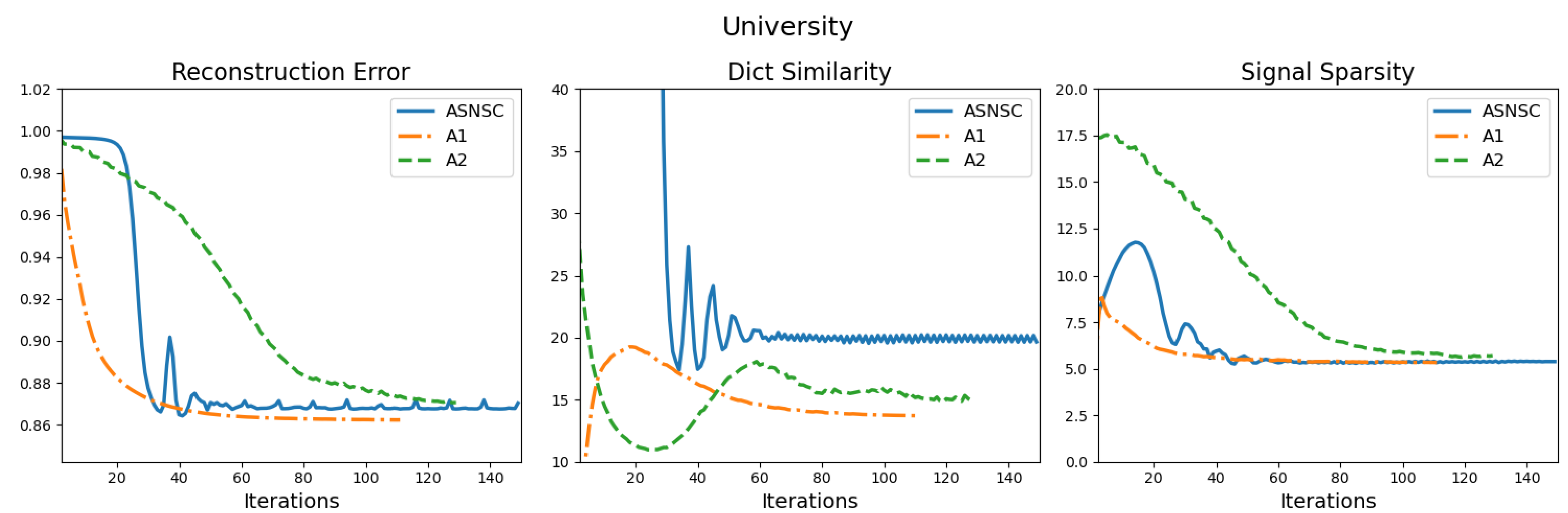 Electronics 11 03525 g004b Electronics 11 03525 g004b