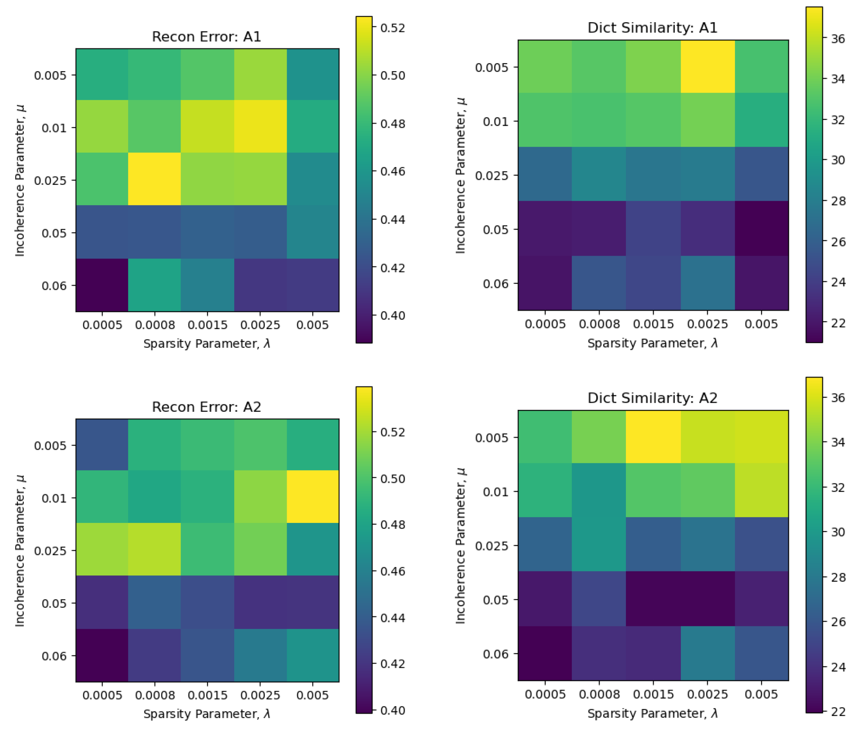 Electronics 11 03525 g005 Electronics 11 03525 g005