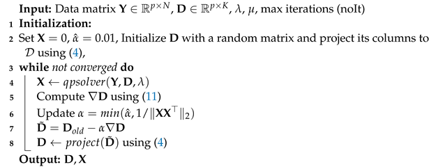 Electronics 11 03525 i001 Electronics 11 03525 i001