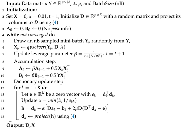 Electronics 11 03525 i002 Electronics 11 03525 i002