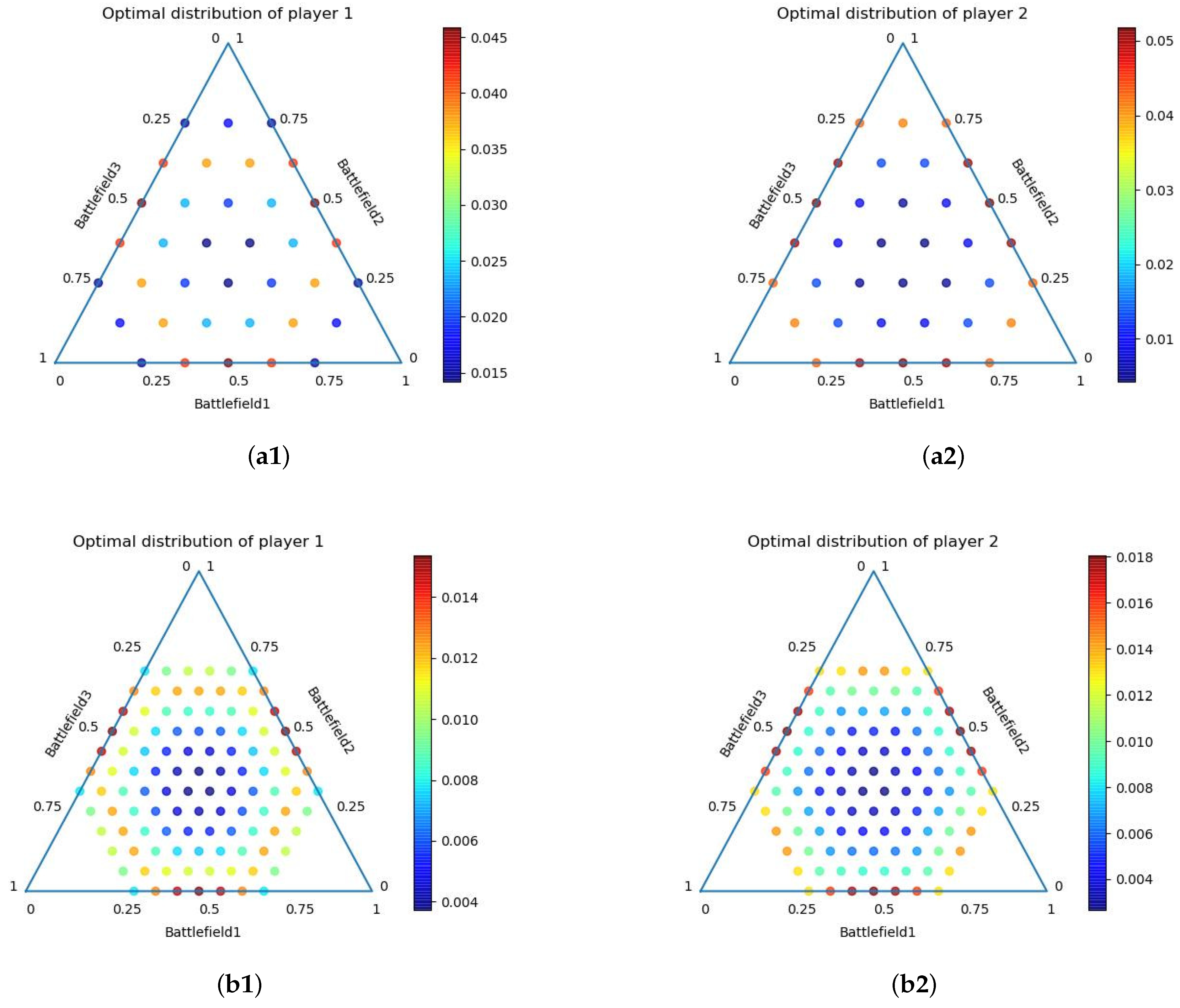 Electronics 11 03526 g003a