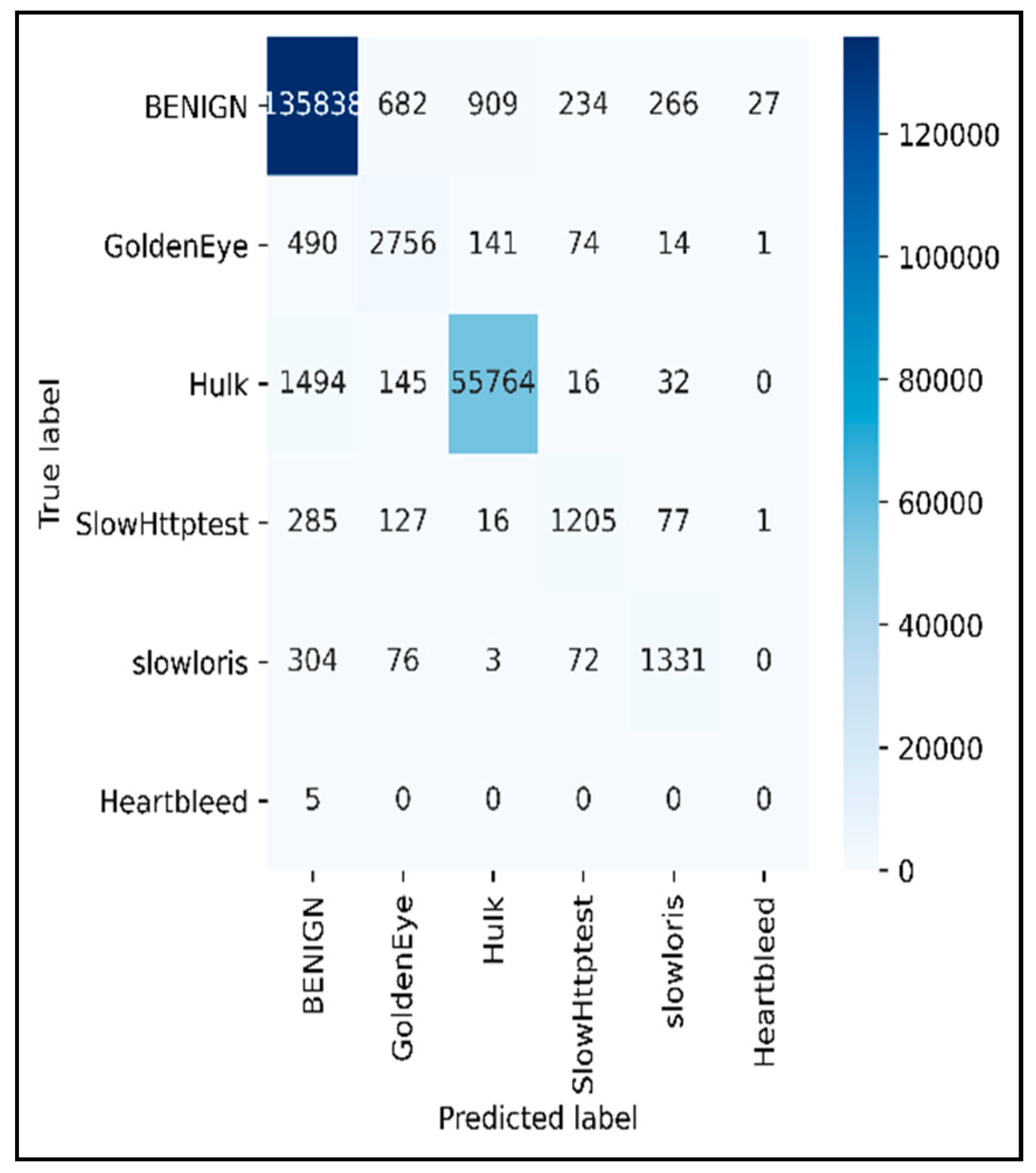 Electronics 11 03529 g009