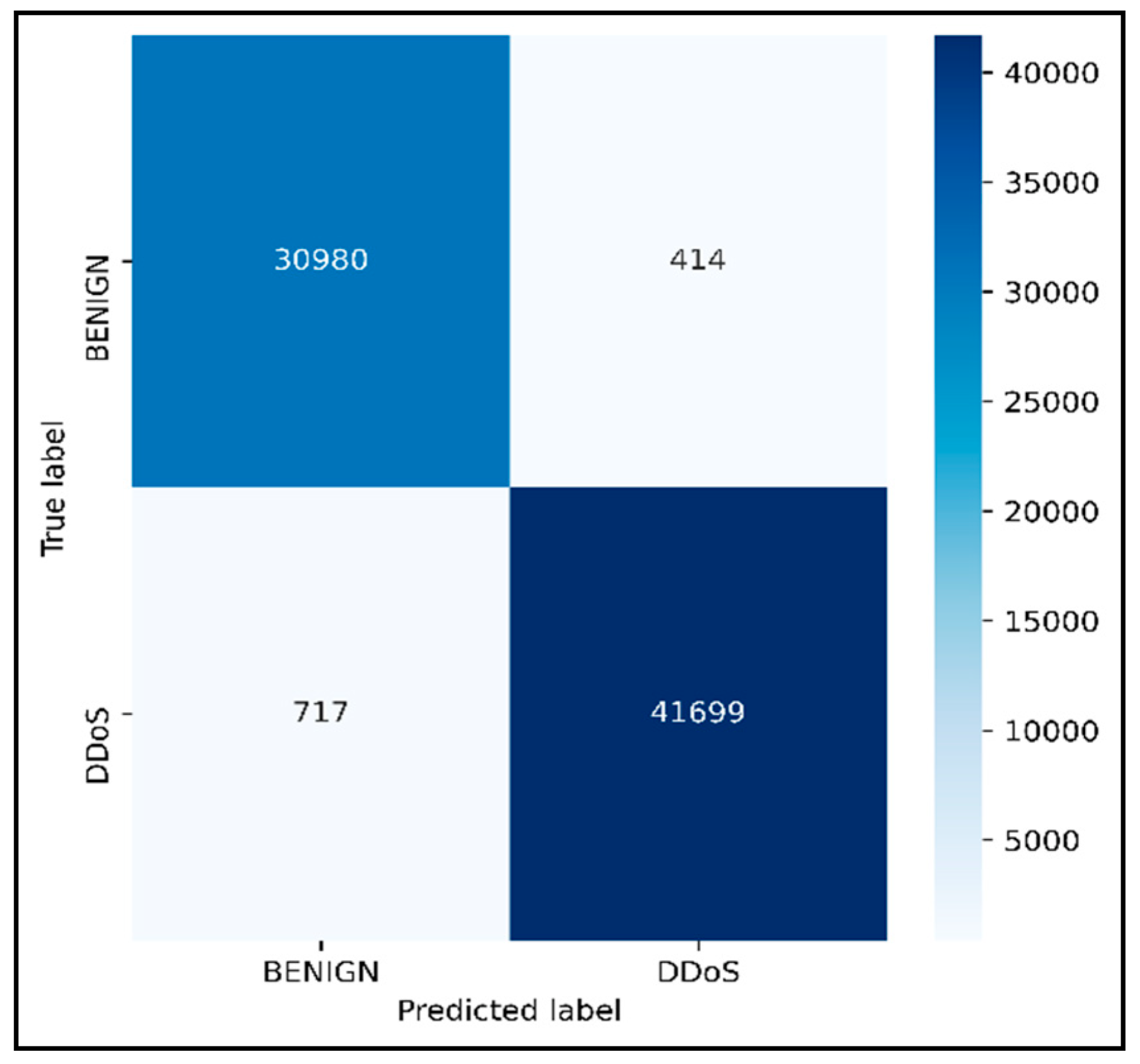 Electronics 11 03529 g013