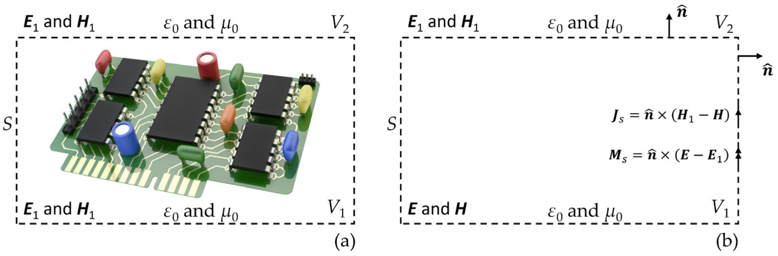 Electronics 11 03530 g001