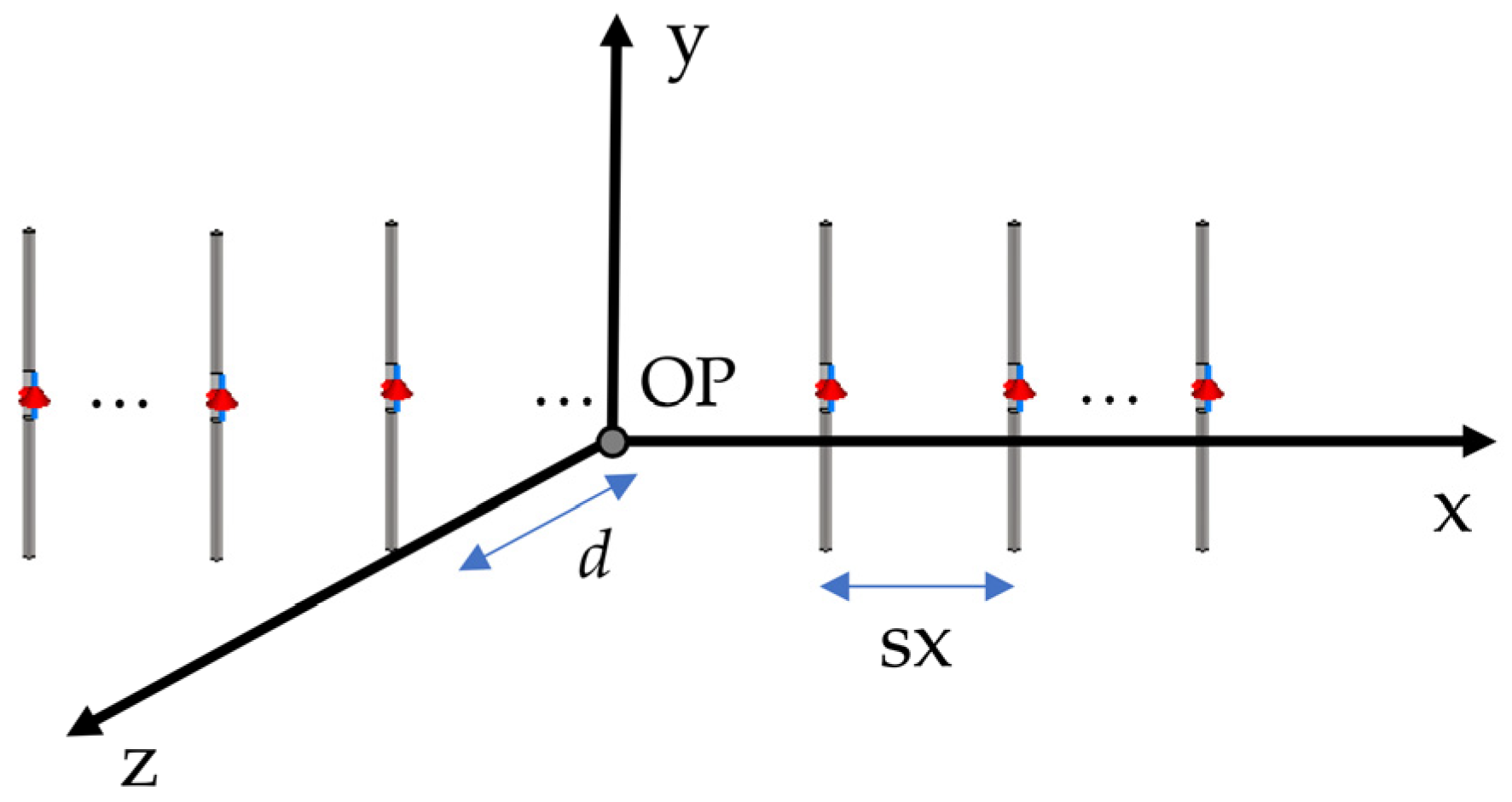 Electronics 11 03530 g011