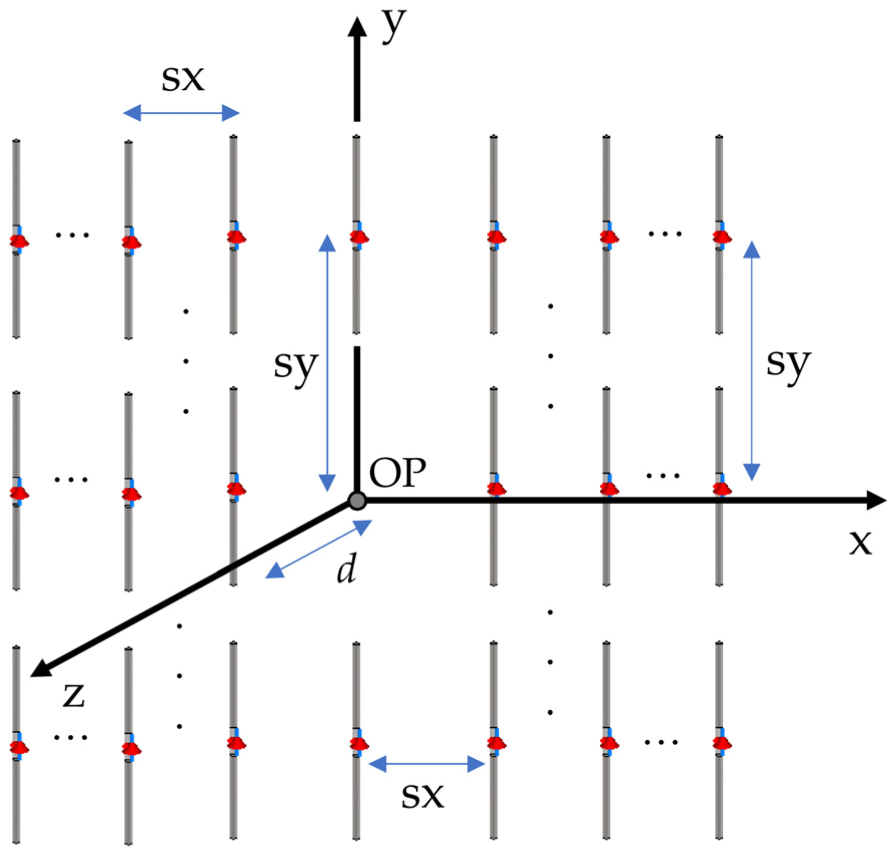 Electronics 11 03530 g012