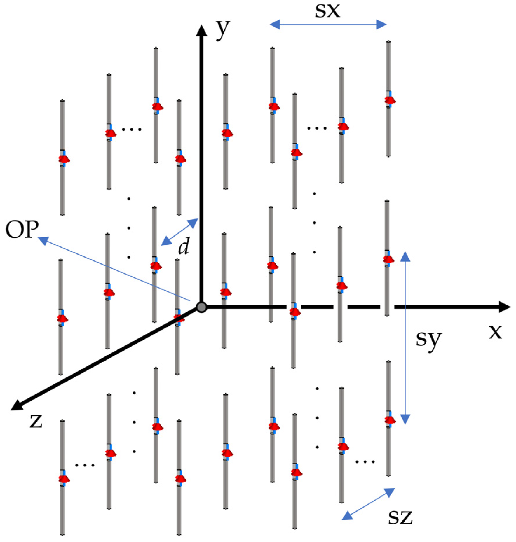Electronics 11 03530 g013