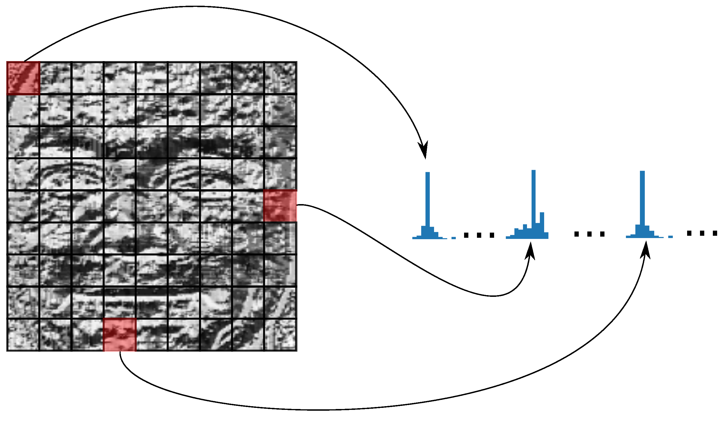 Electronics 11 03533 g003 Electronics 11 03533 g003