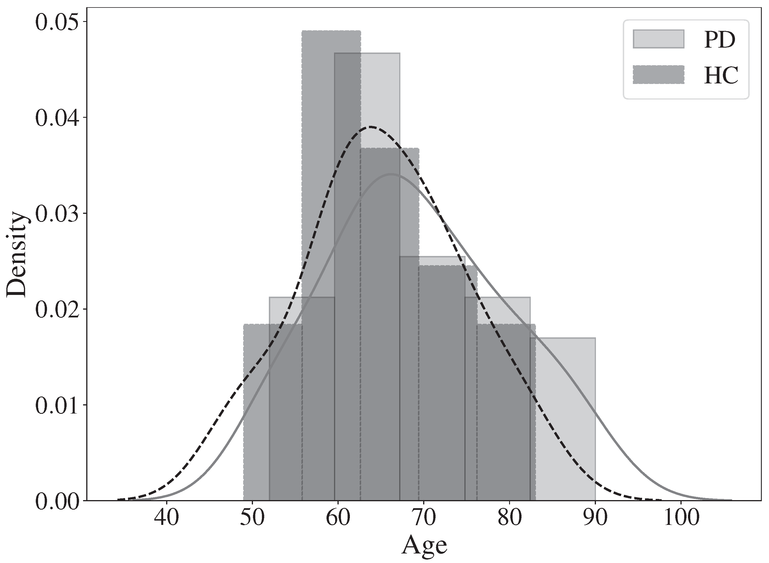 Electronics 11 03533 g004 Electronics 11 03533 g004