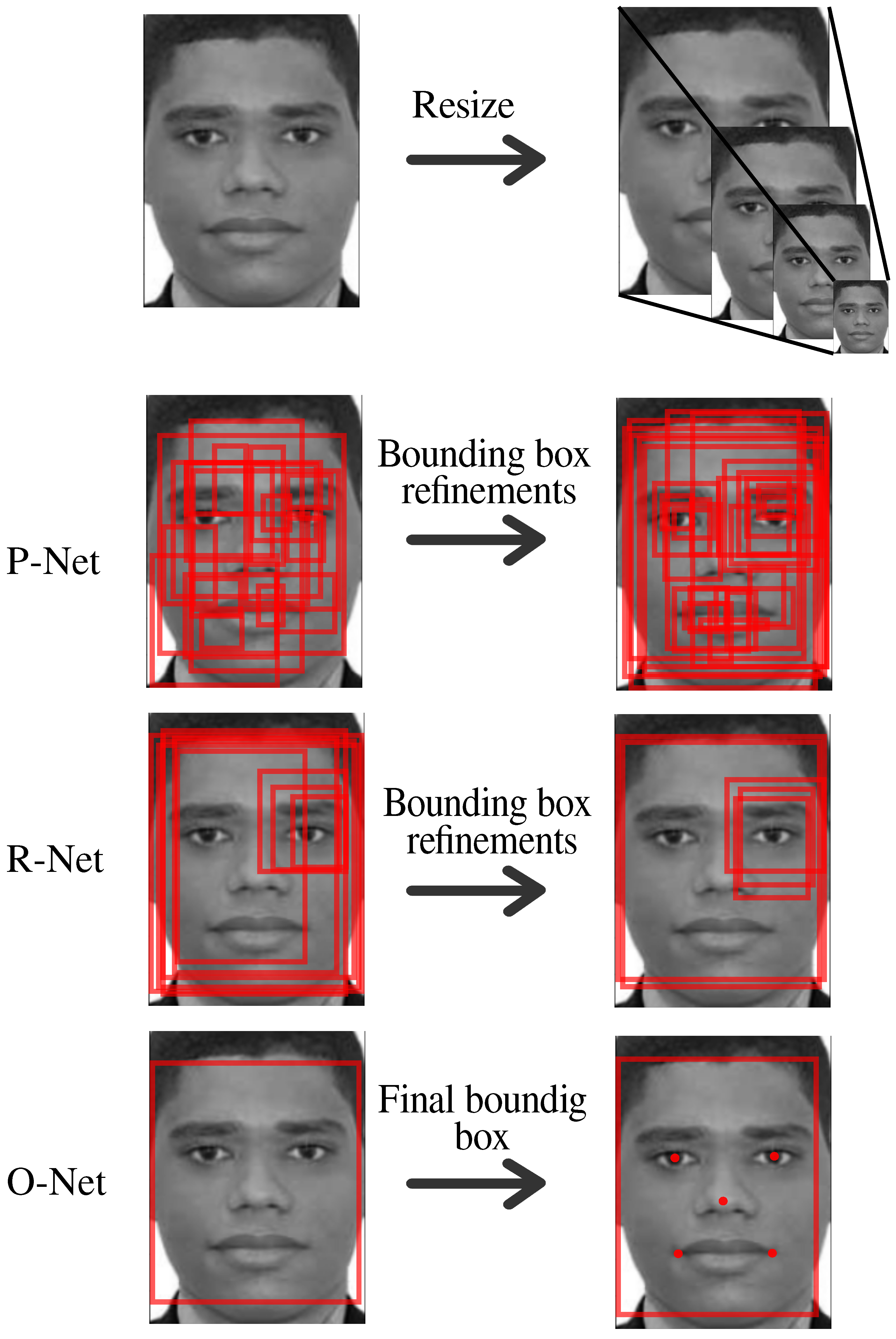 Electronics 11 03533 g006 Electronics 11 03533 g006