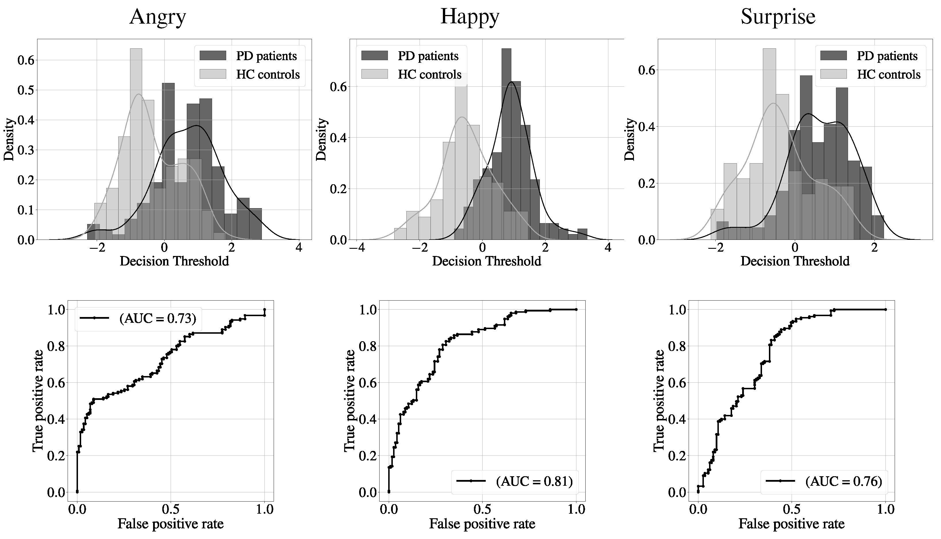 Electronics 11 03533 g010 Electronics 11 03533 g010
