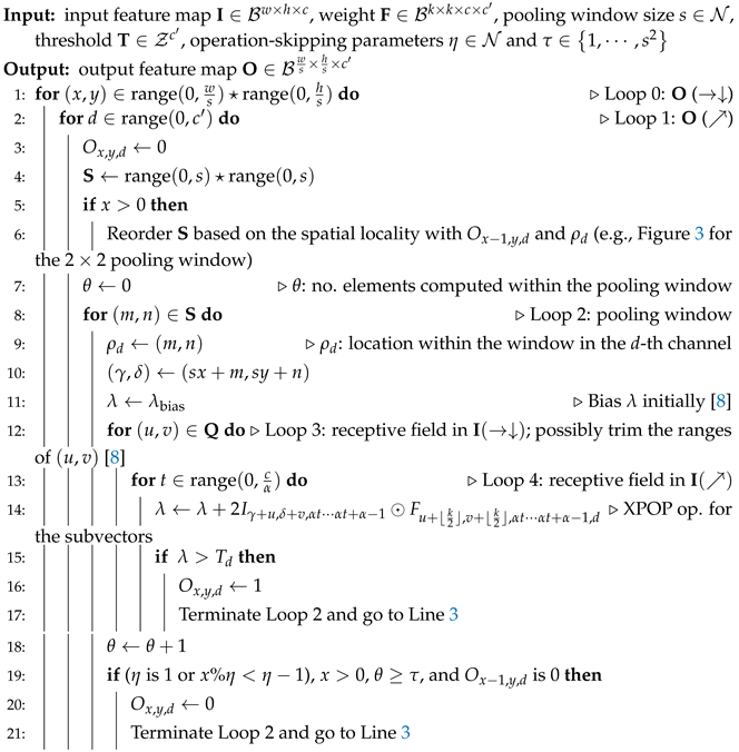 Electronics 11 03534 i001