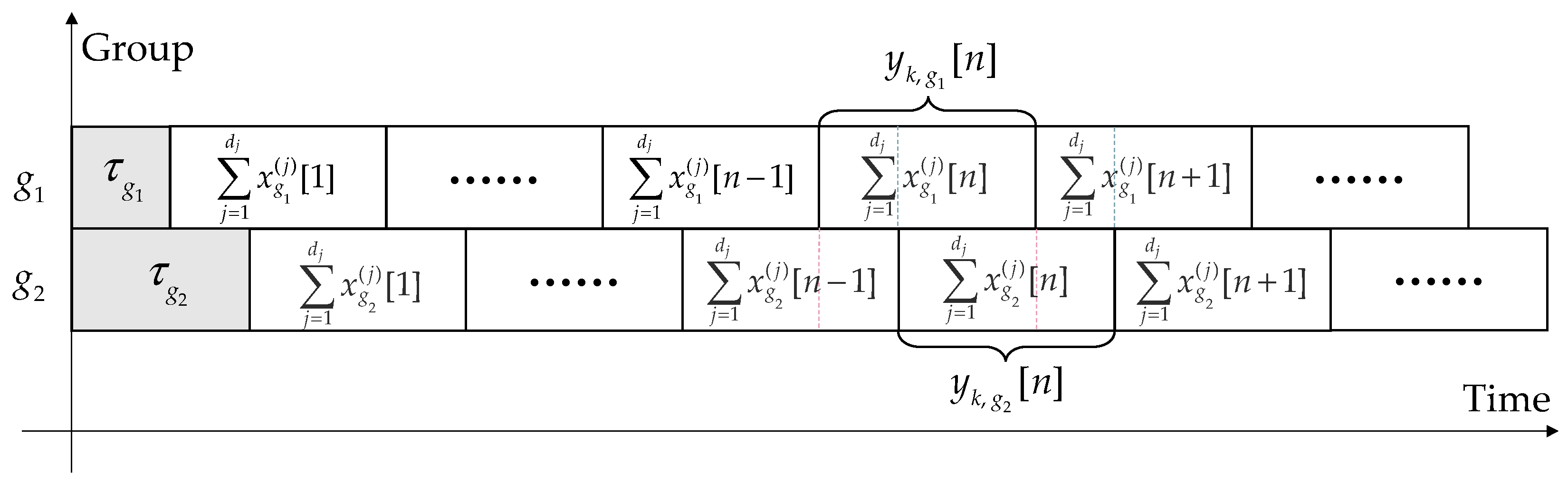 Electronics 11 03536 g007