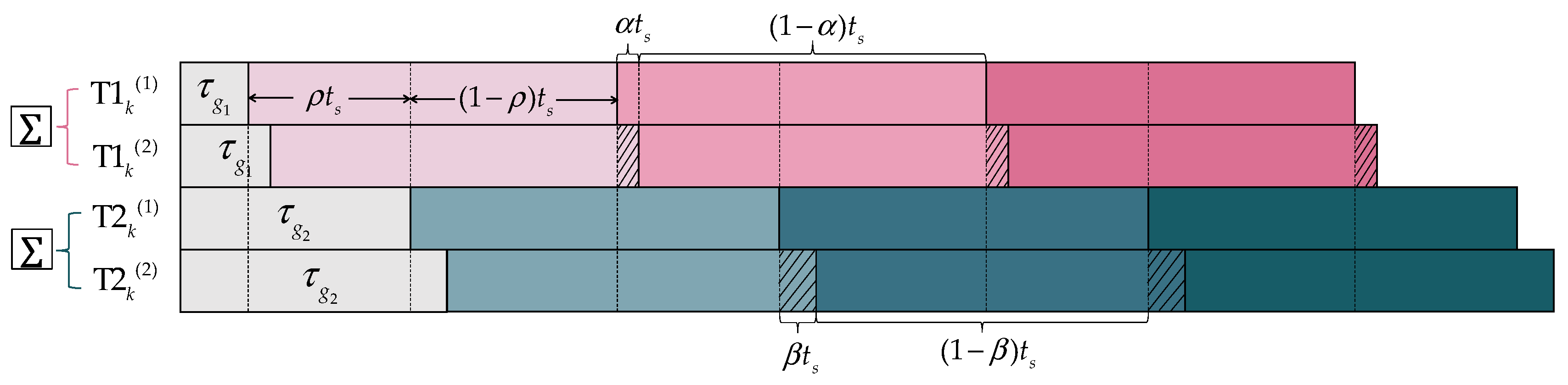 Electronics 11 03536 g011