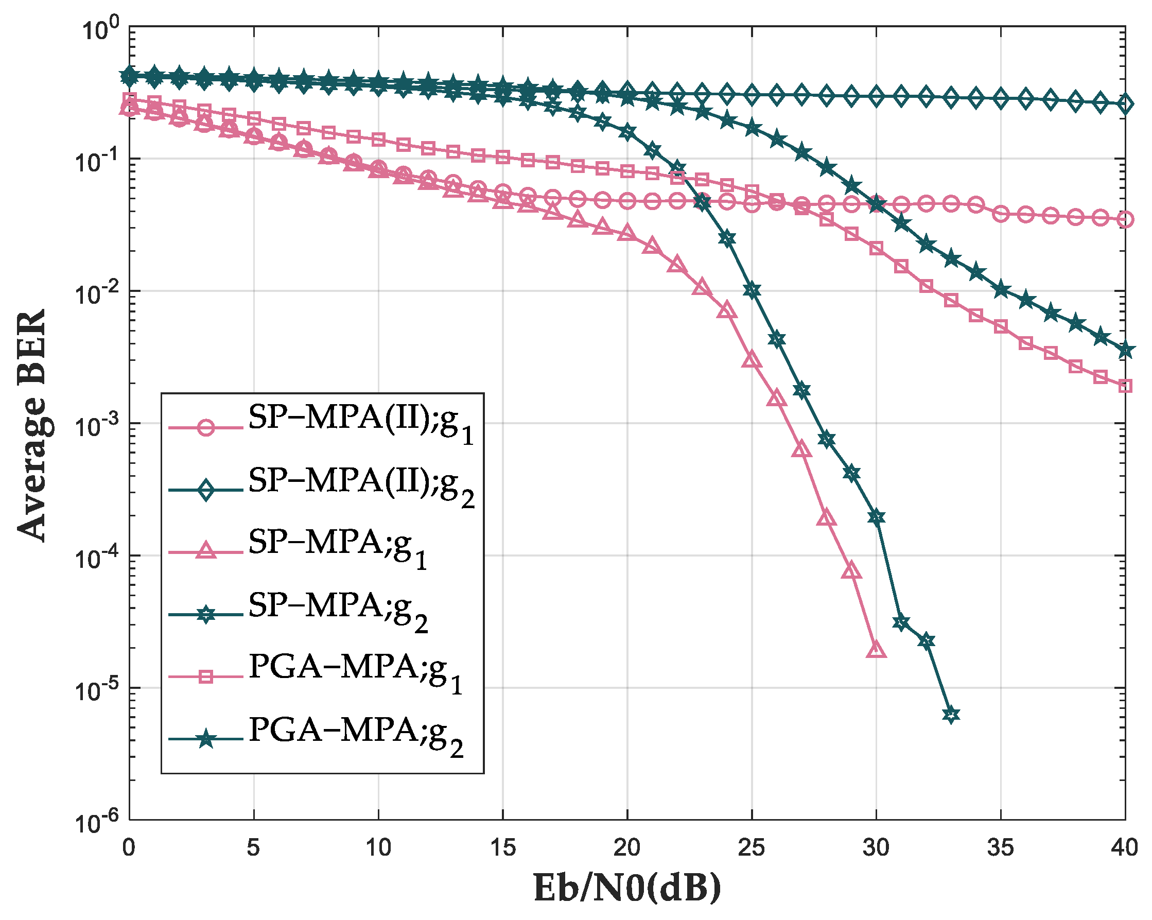 Electronics 11 03536 g017
