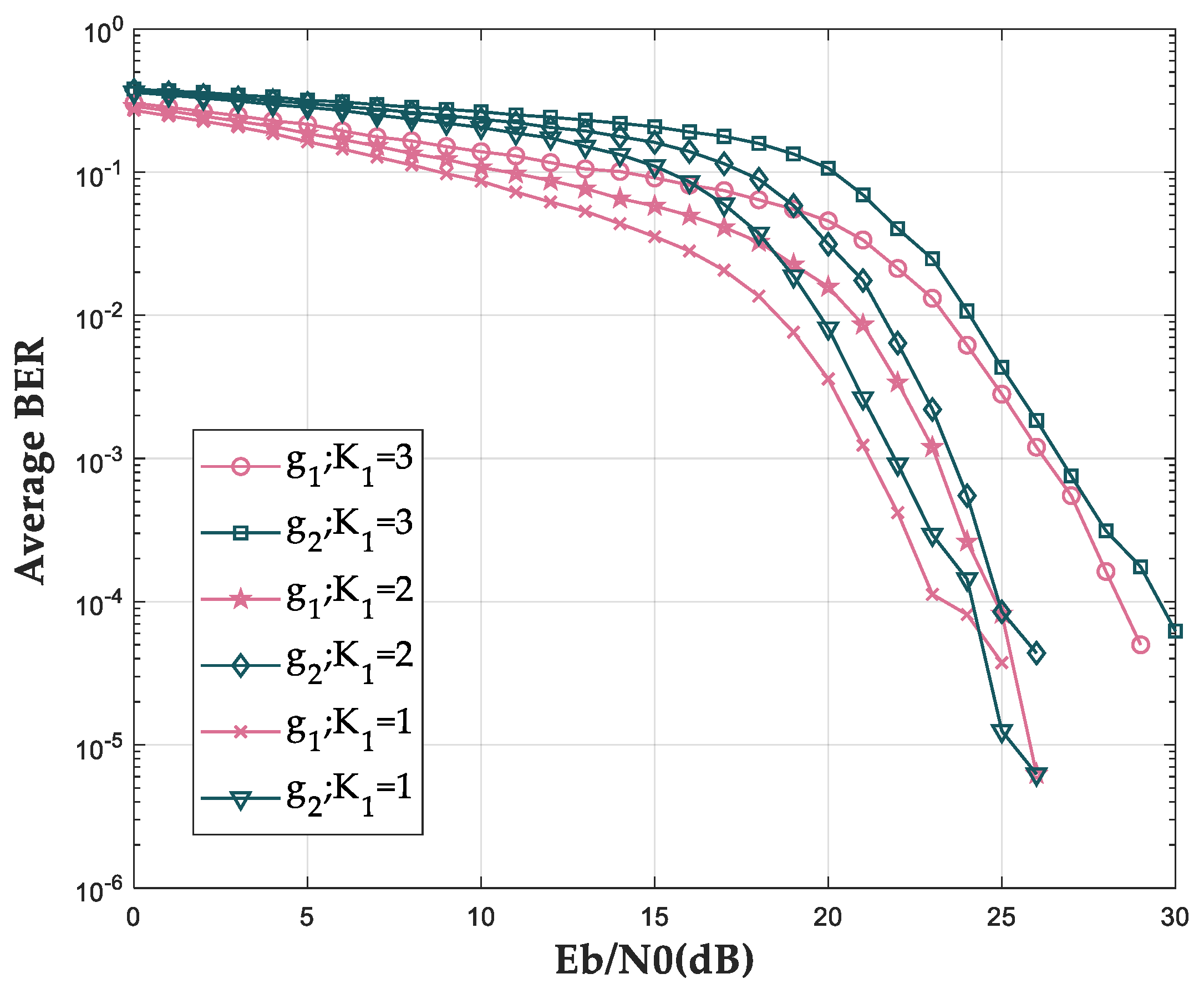 Electronics 11 03536 g018