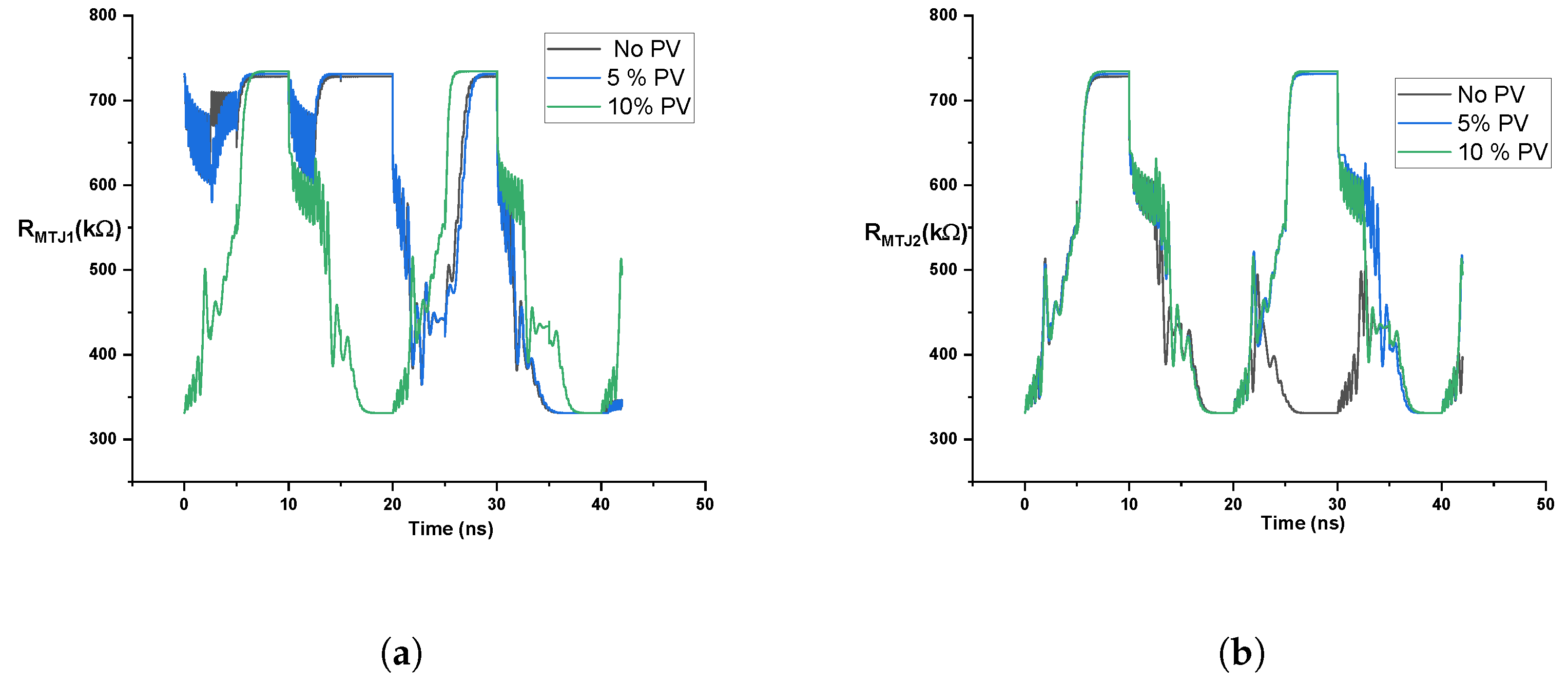 Electronics 11 03537 g005 Electronics 11 03537 g005