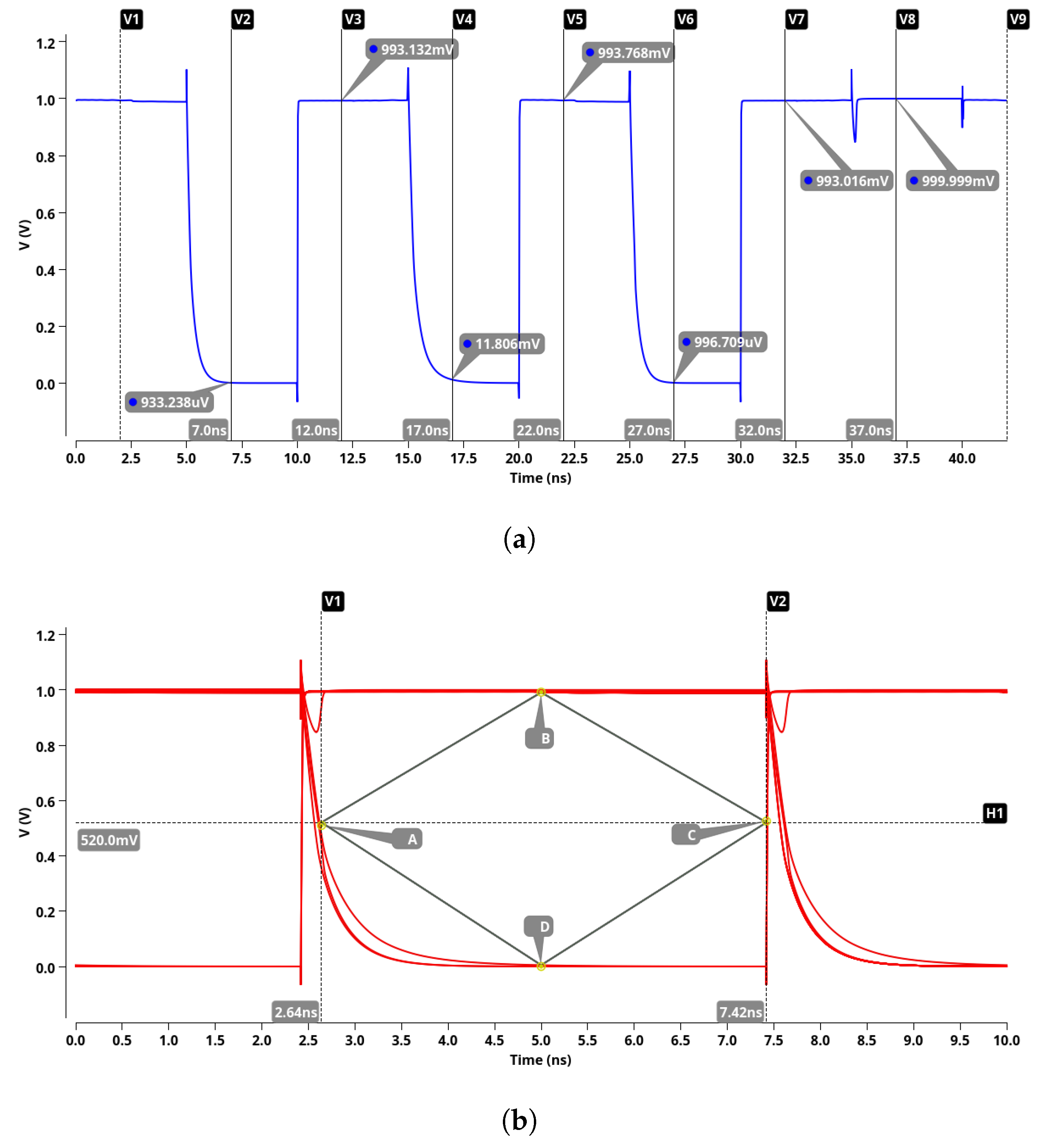 Electronics 11 03537 g006 Electronics 11 03537 g006