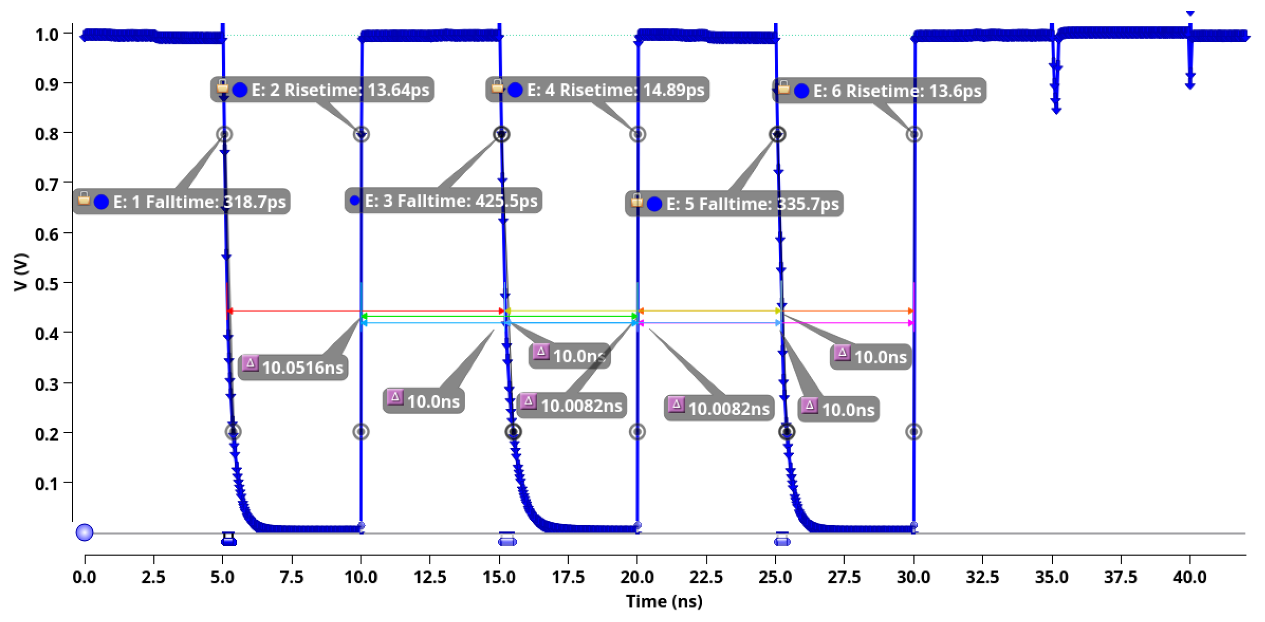 Electronics 11 03537 g008 Electronics 11 03537 g008