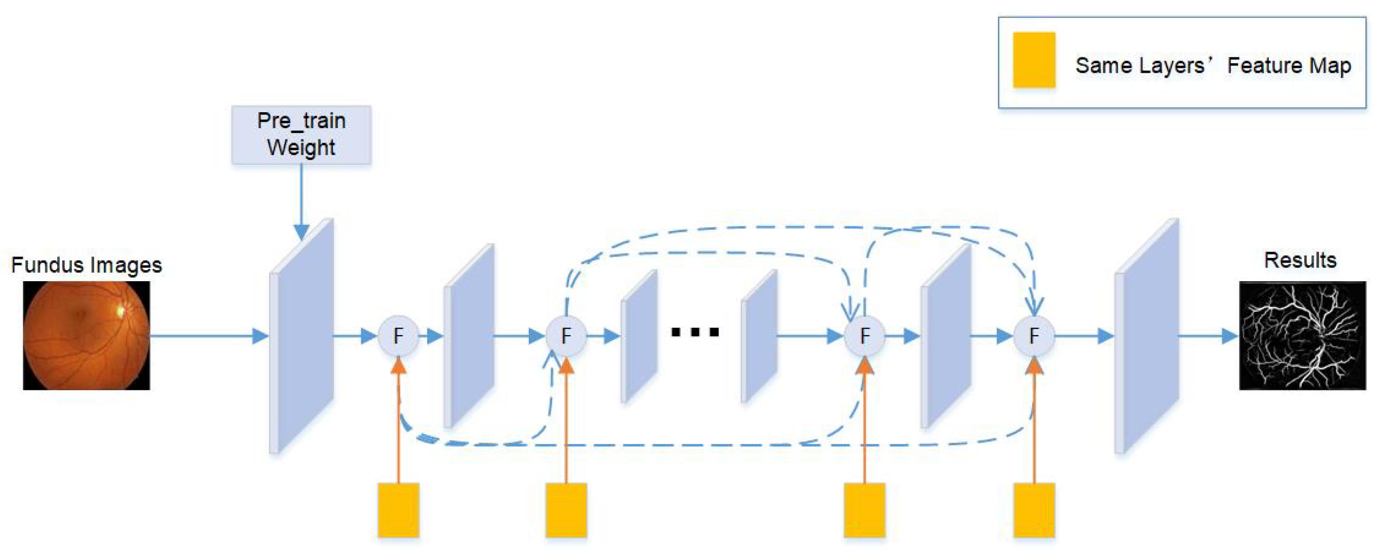 Electronics 11 03538 g001