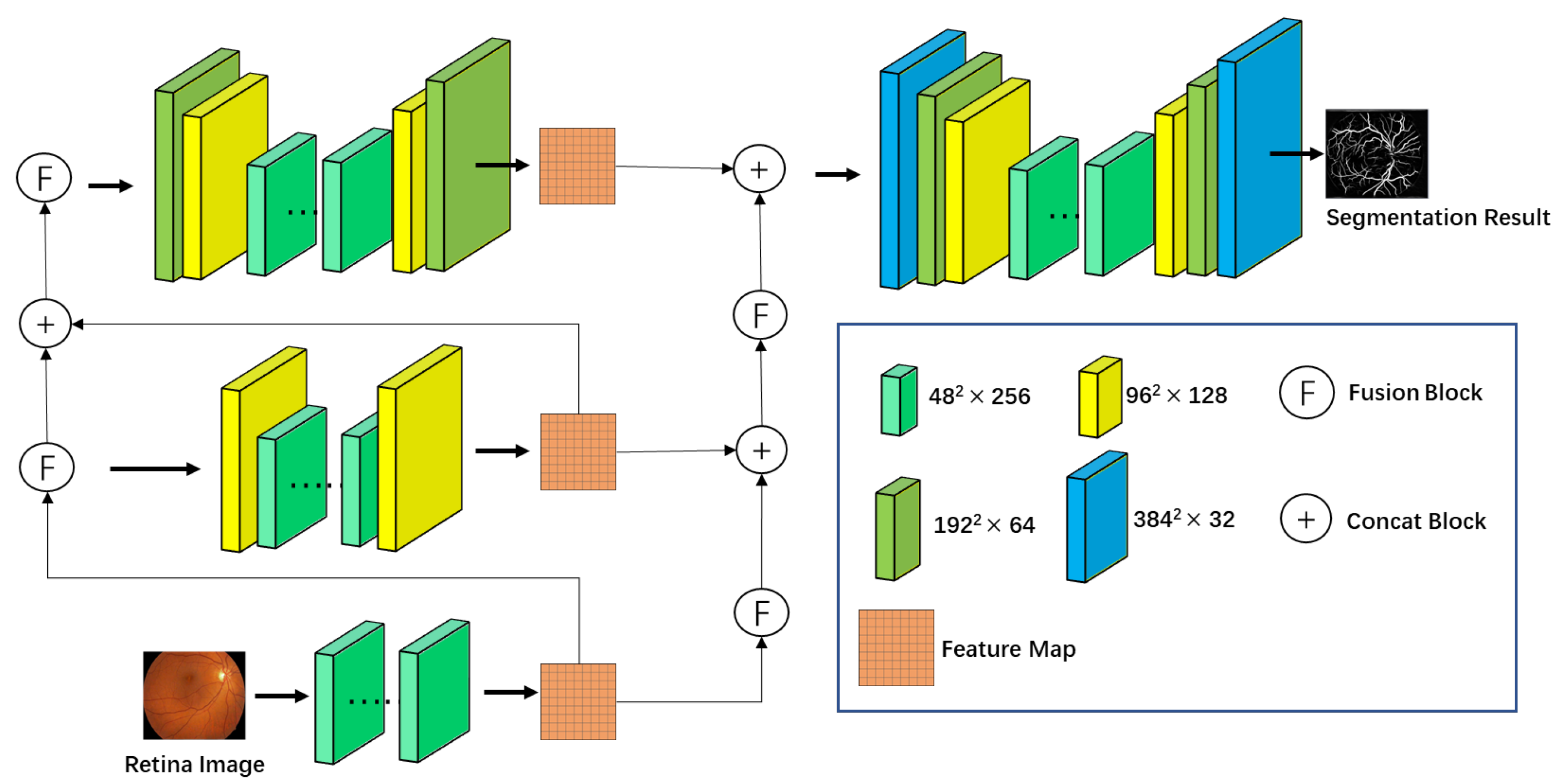 Electronics 11 03538 g002