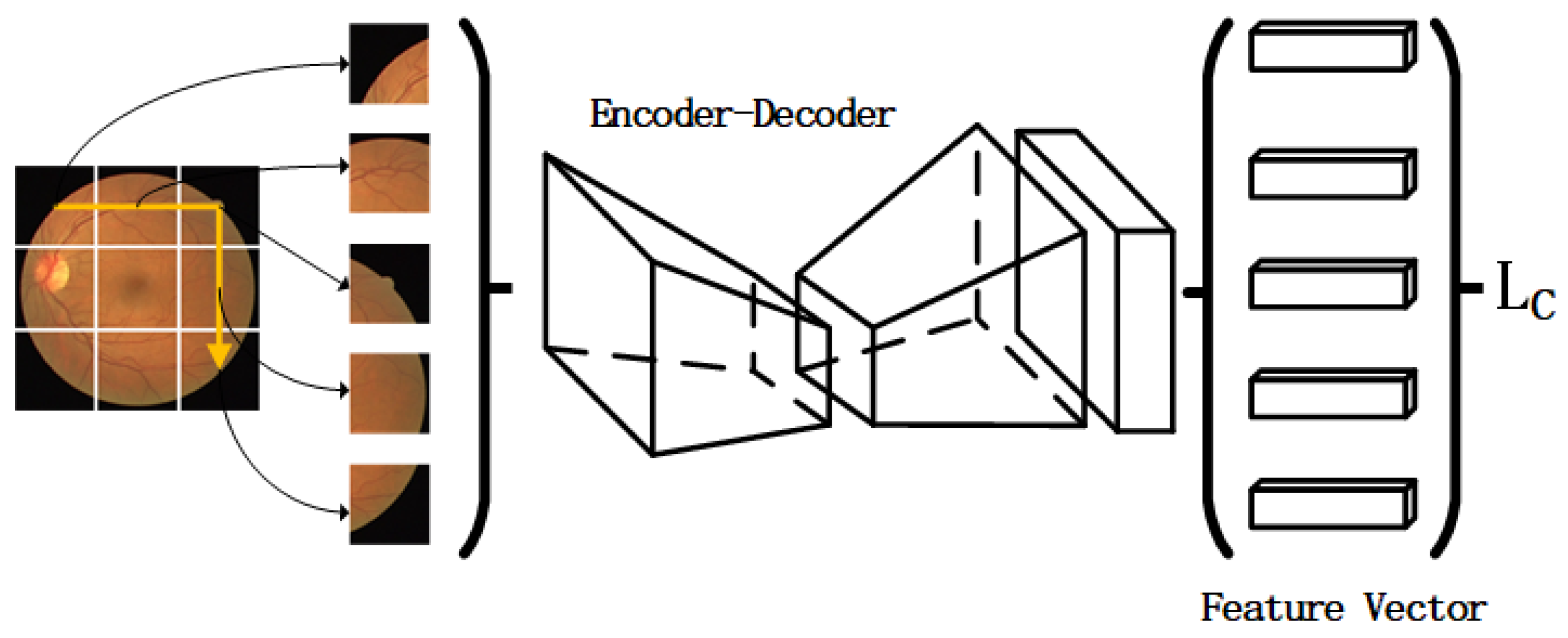 Electronics 11 03538 g003