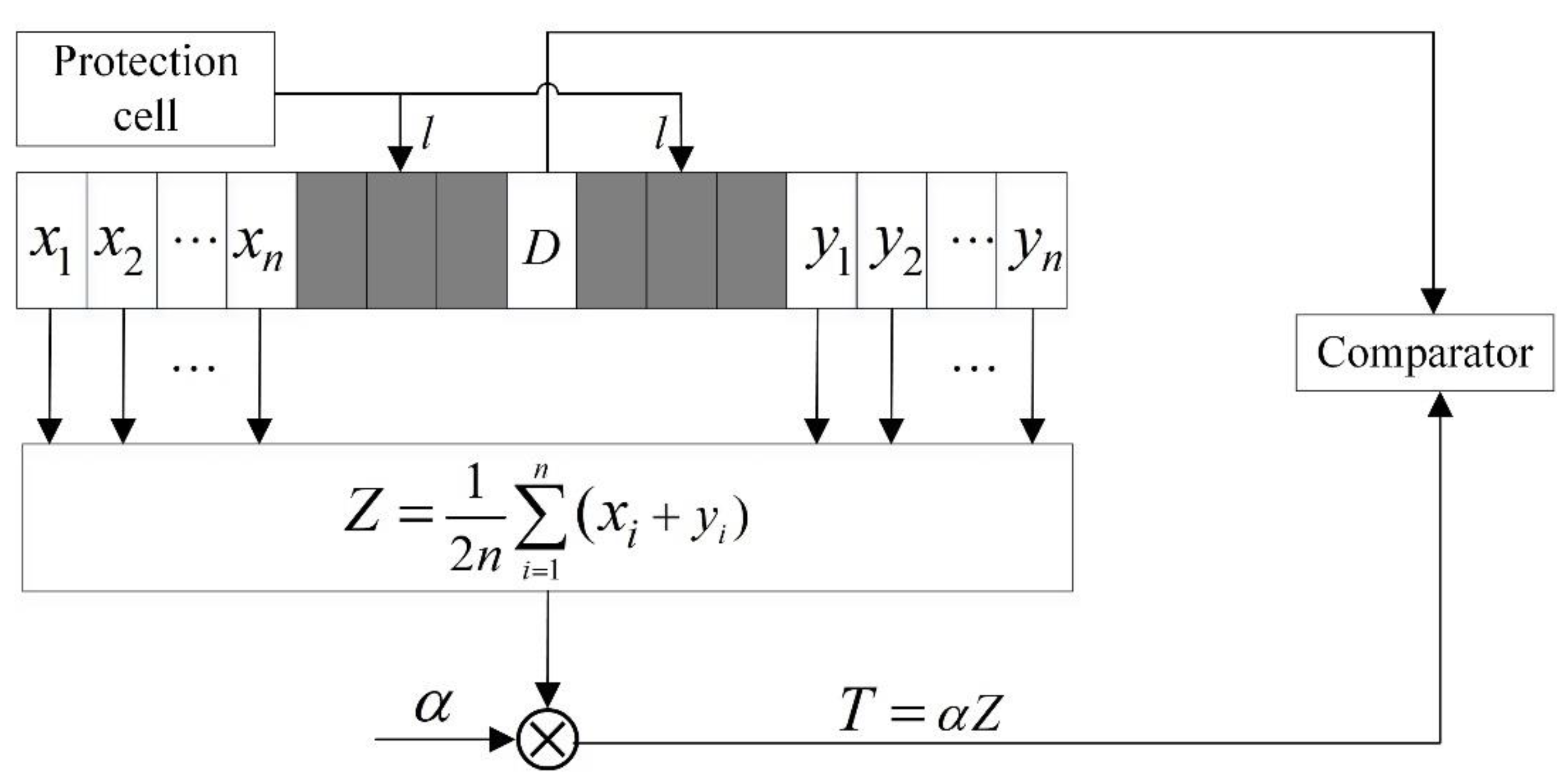 Electronics 11 03539 g001