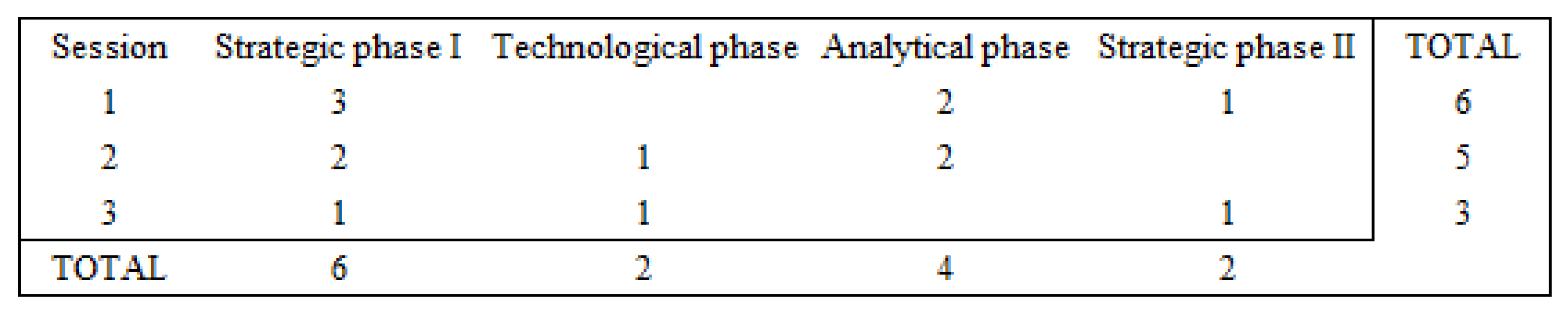 Electronics 11 03540 g002