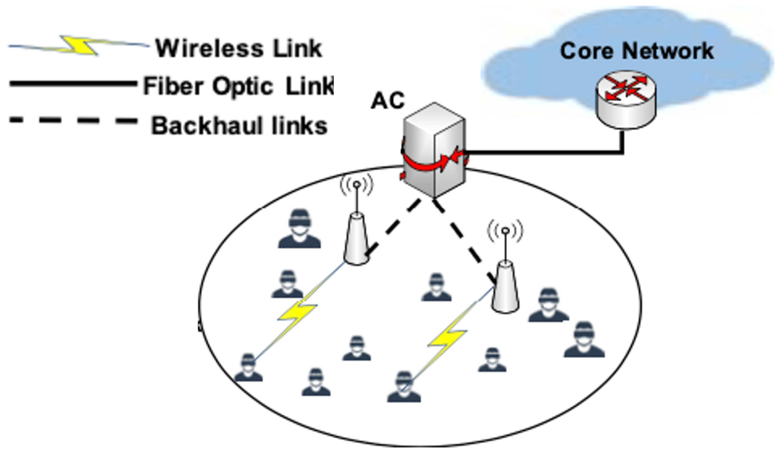 Electronics 11 03542 g002