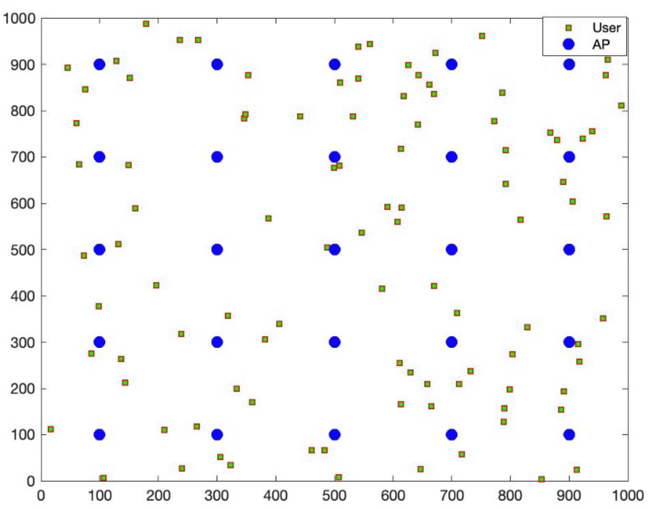 Electronics 11 03542 g006