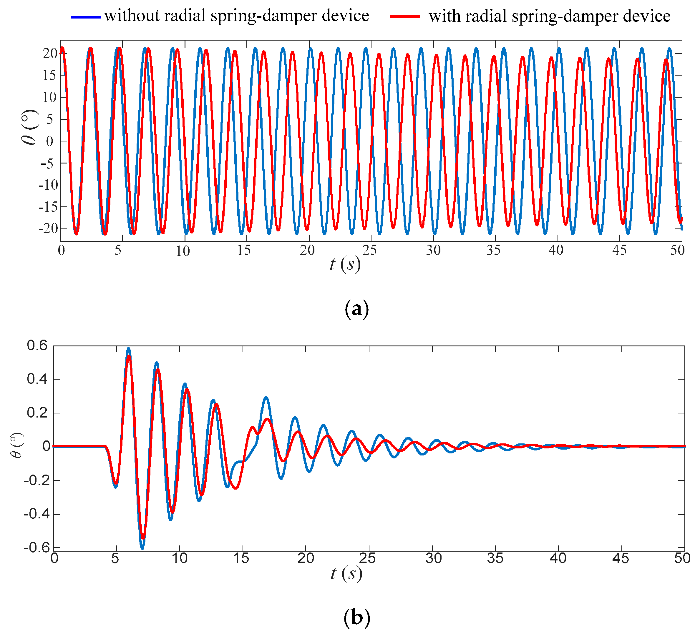 Electronics 11 03543 g003