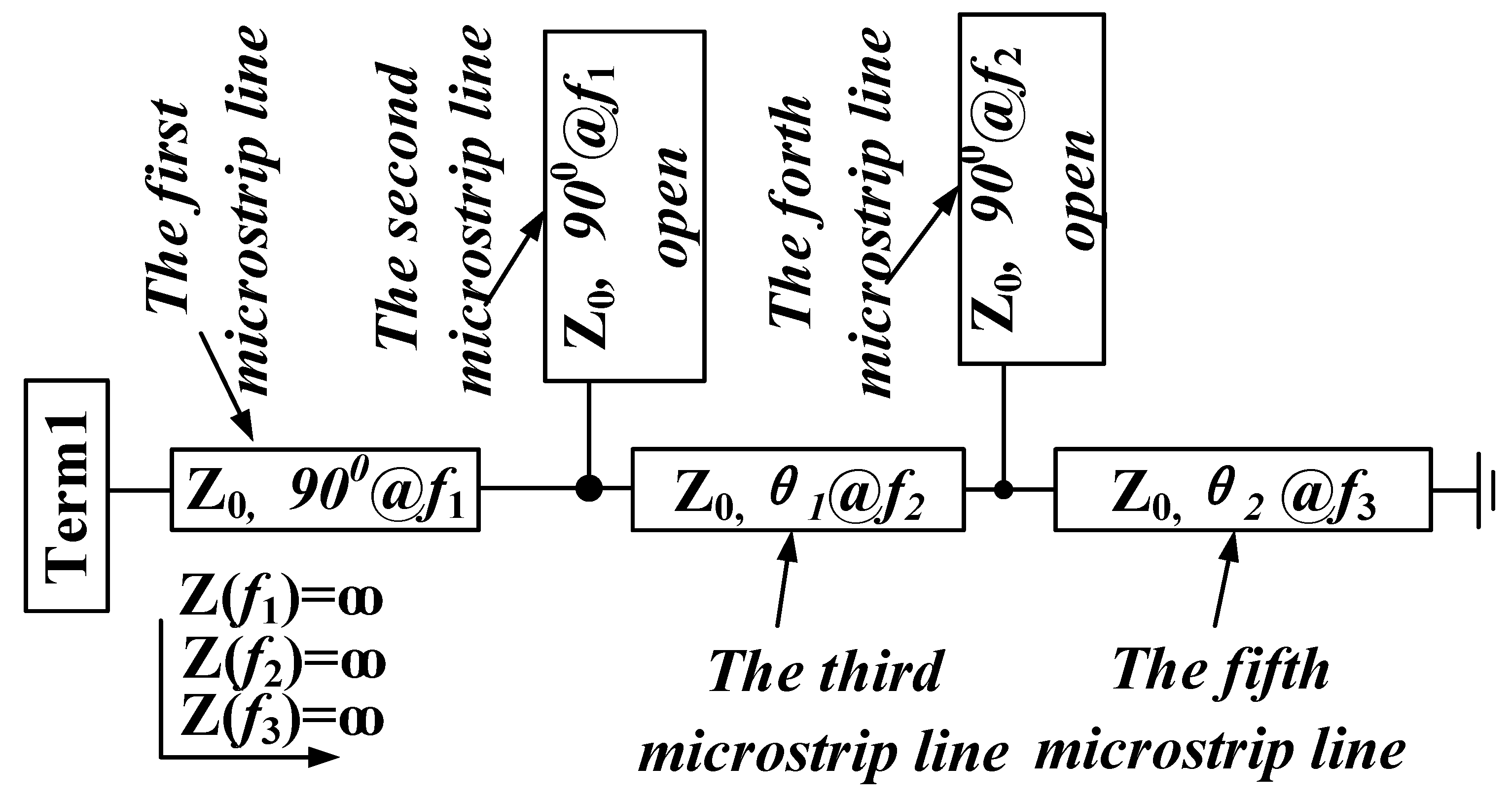 Electronics 11 03544 g005