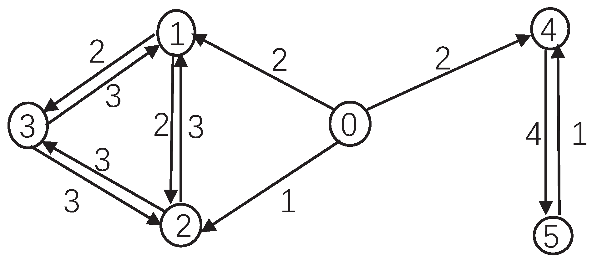 Electronics 11 03545 g002