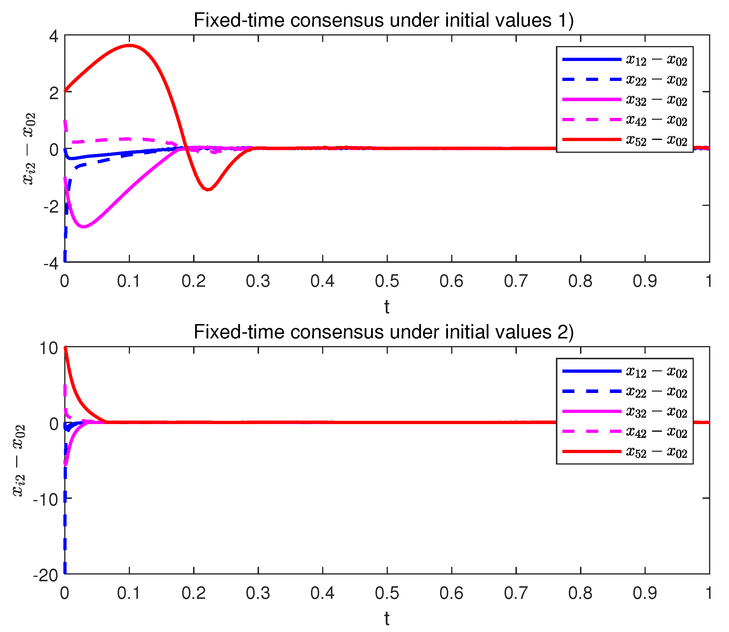 Electronics 11 03545 g004