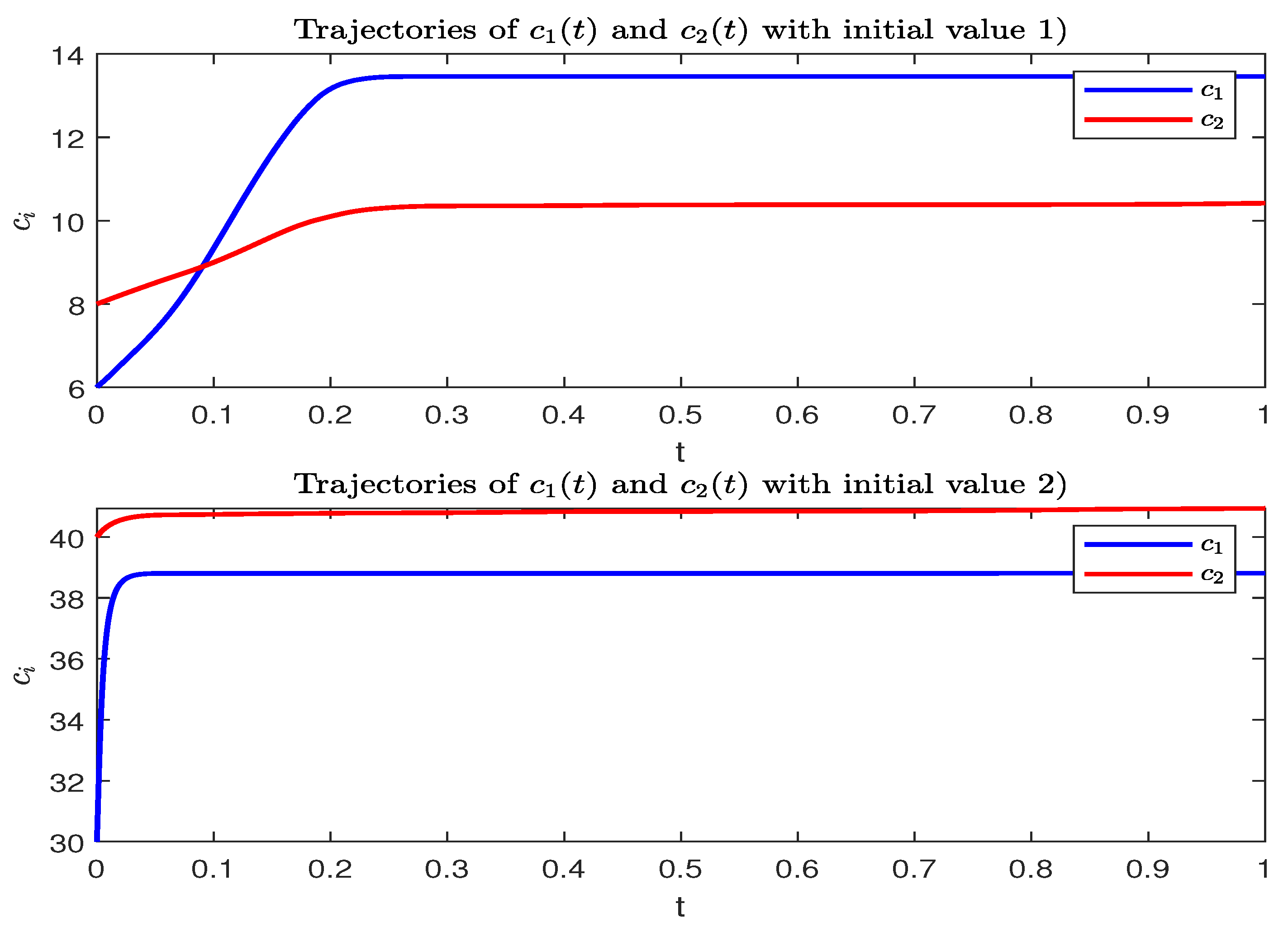 Electronics 11 03545 g006