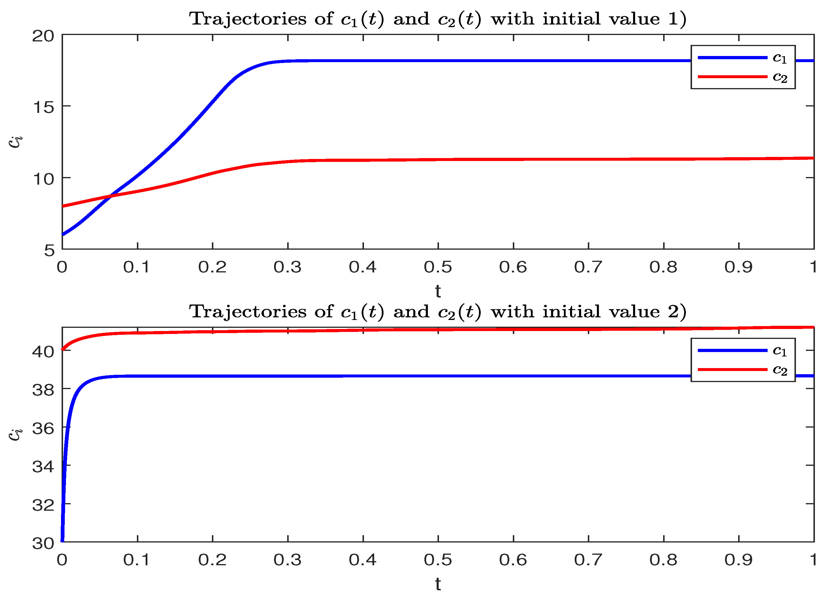 Electronics 11 03545 g011