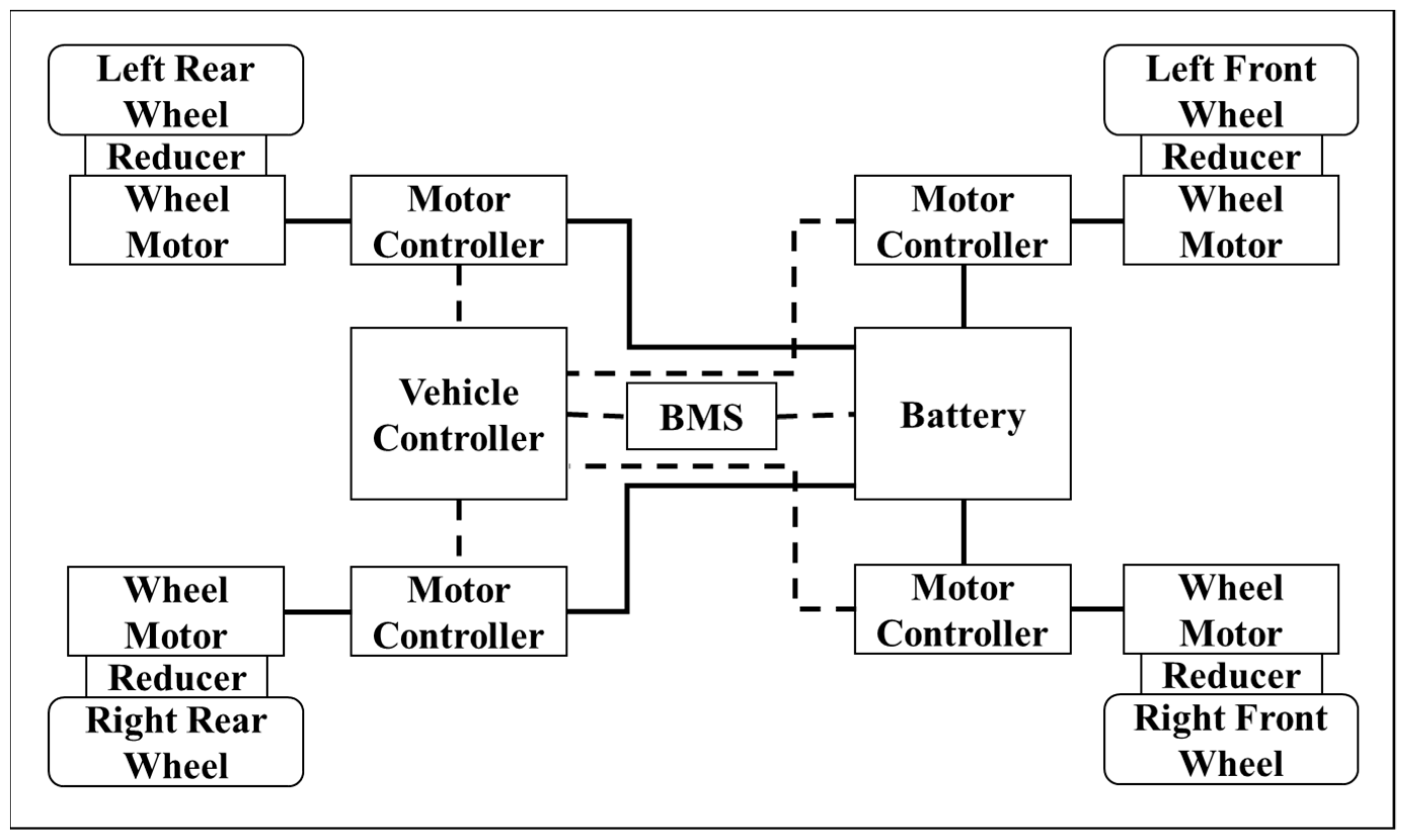 Electronics 11 03546 g001