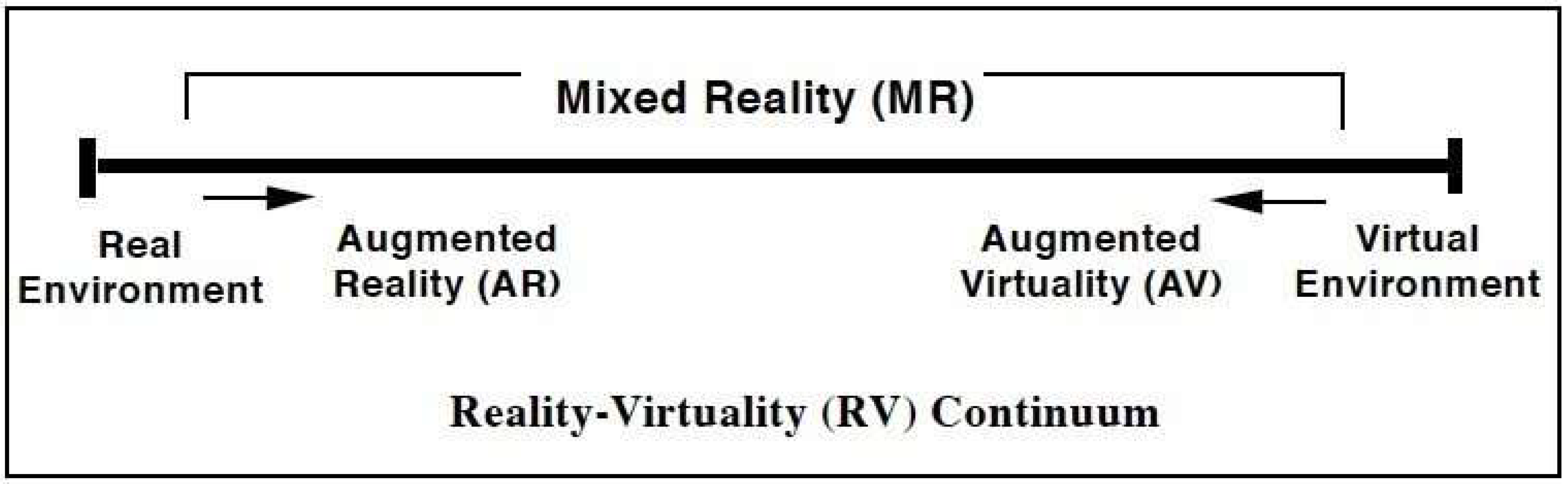Electronics 11 03547 g001 Electronics 11 03547 g001