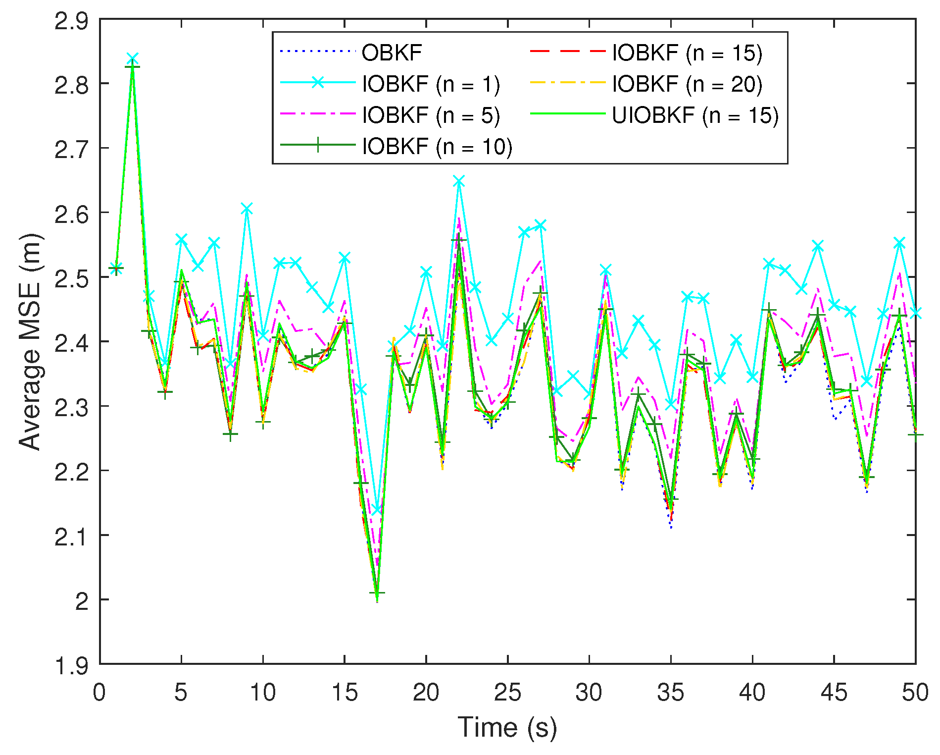 Electronics 11 03548 g004