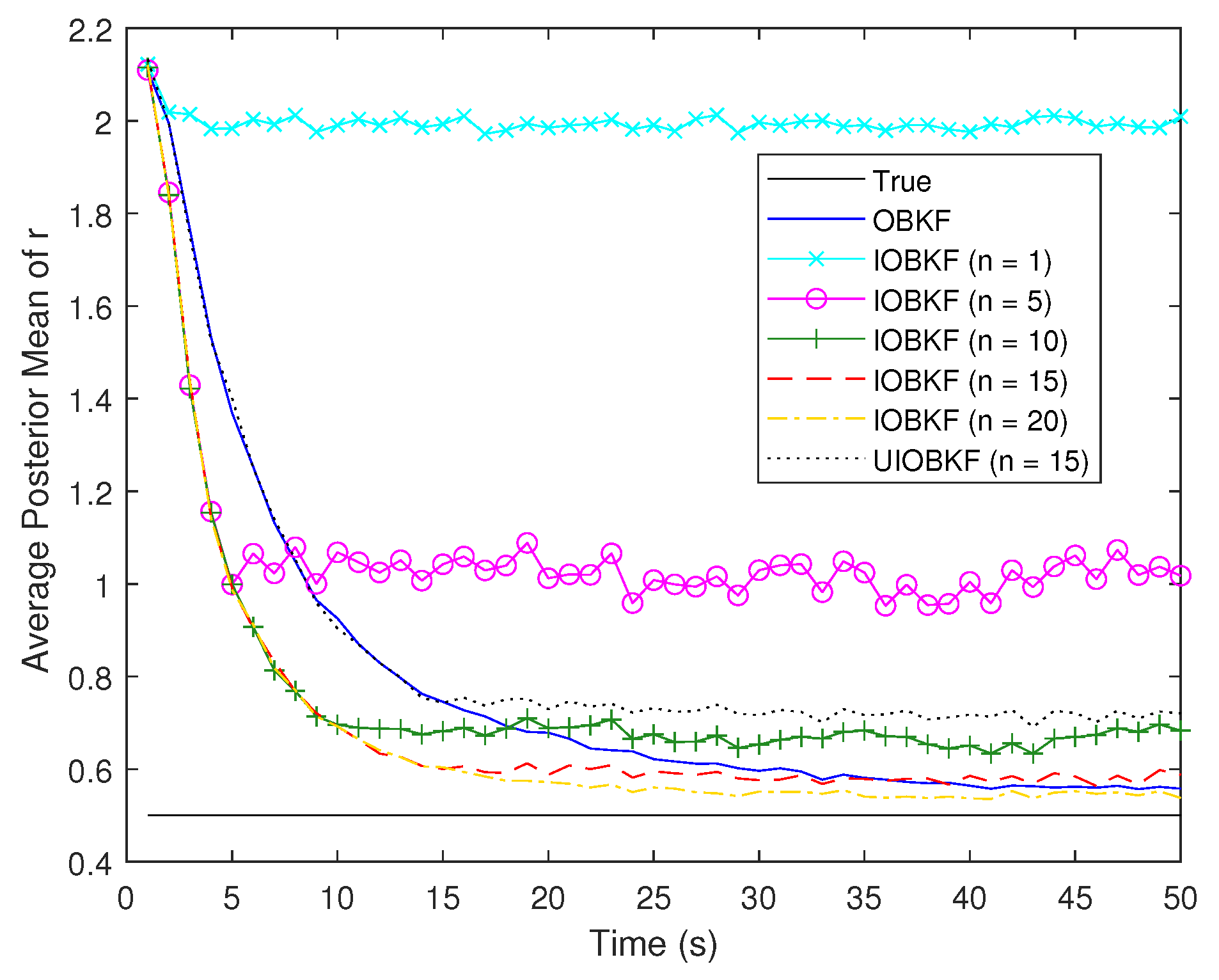 Electronics 11 03548 g006