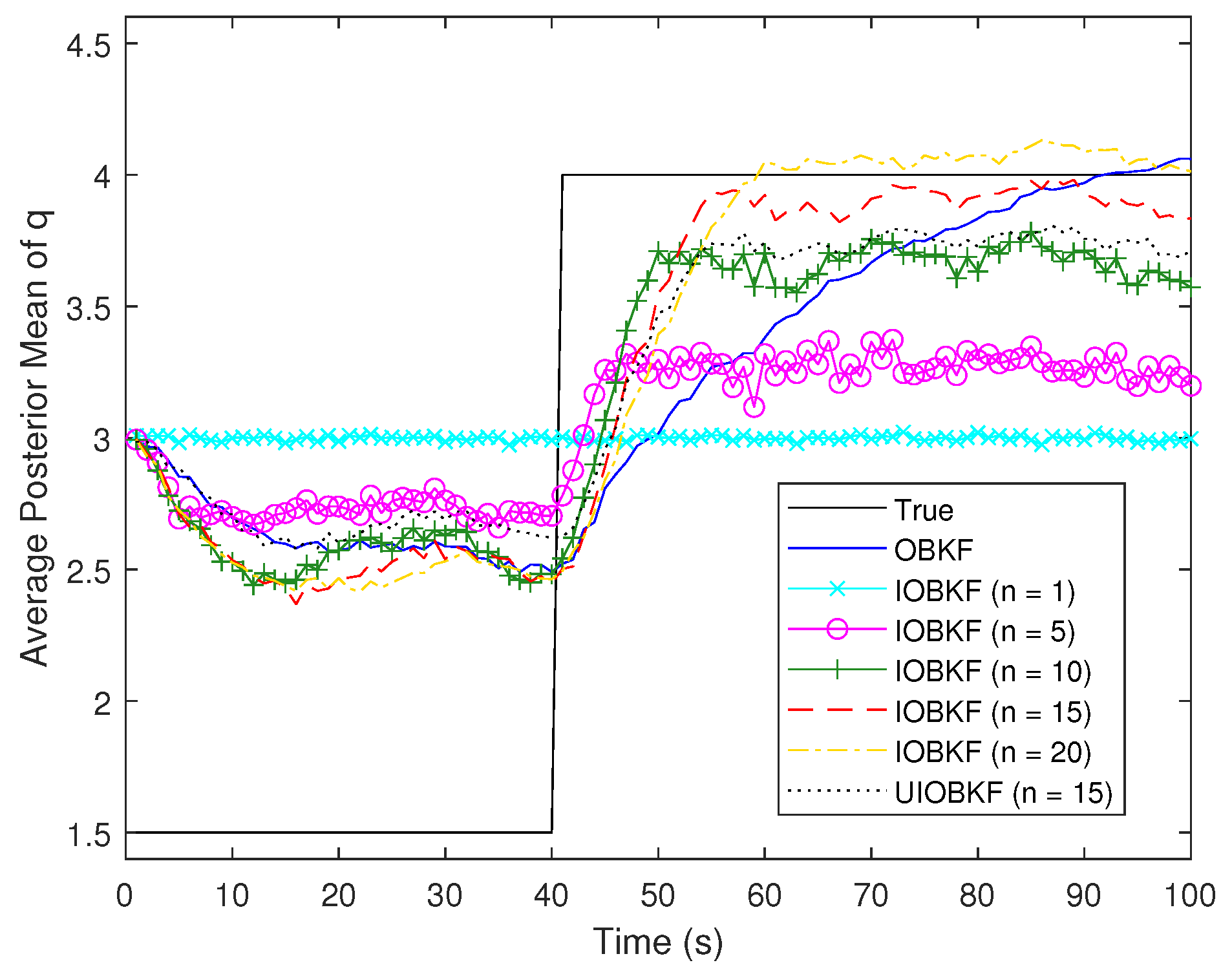 Electronics 11 03548 g009