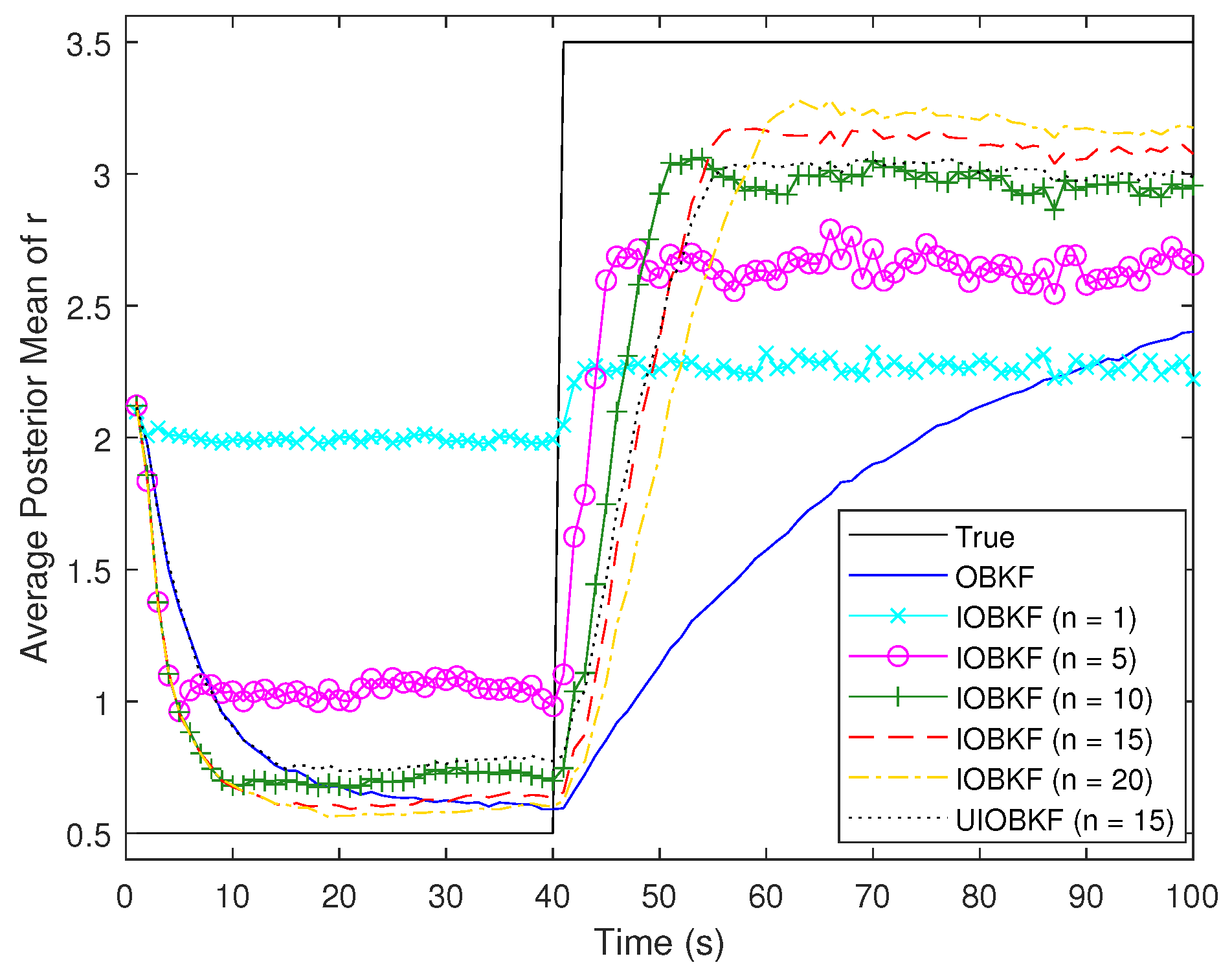 Electronics 11 03548 g010