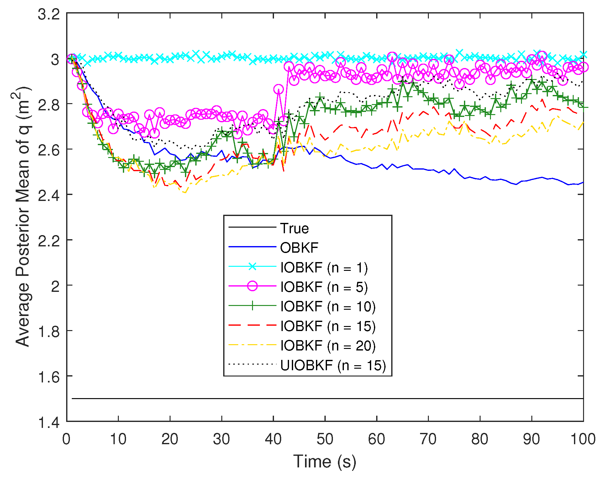 Electronics 11 03548 g011