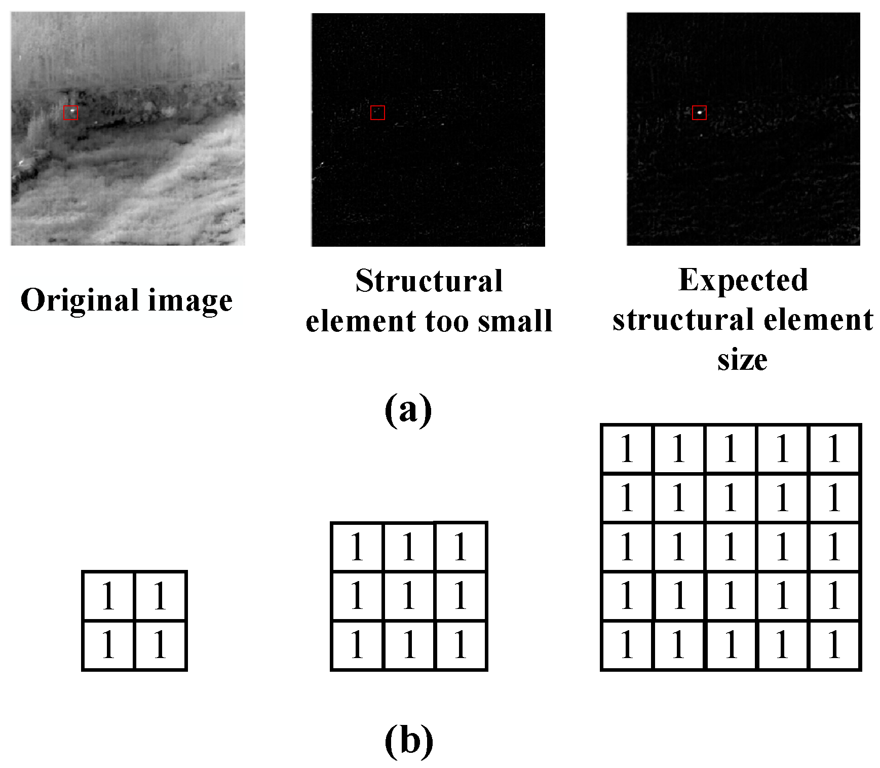 Electronics 11 03549 g002