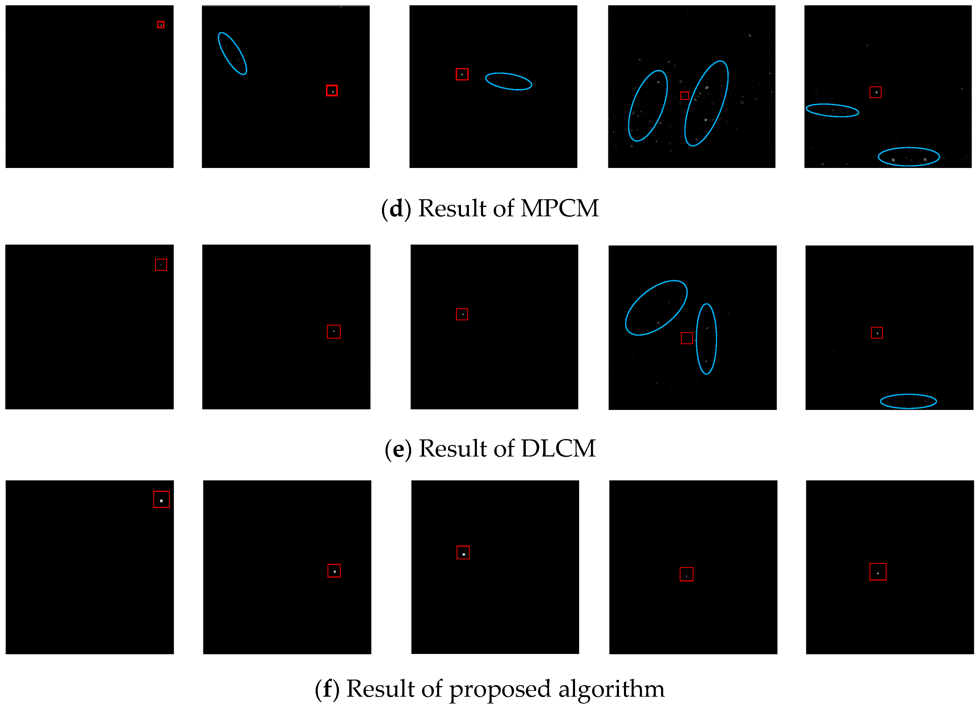 Electronics 11 03549 g005b