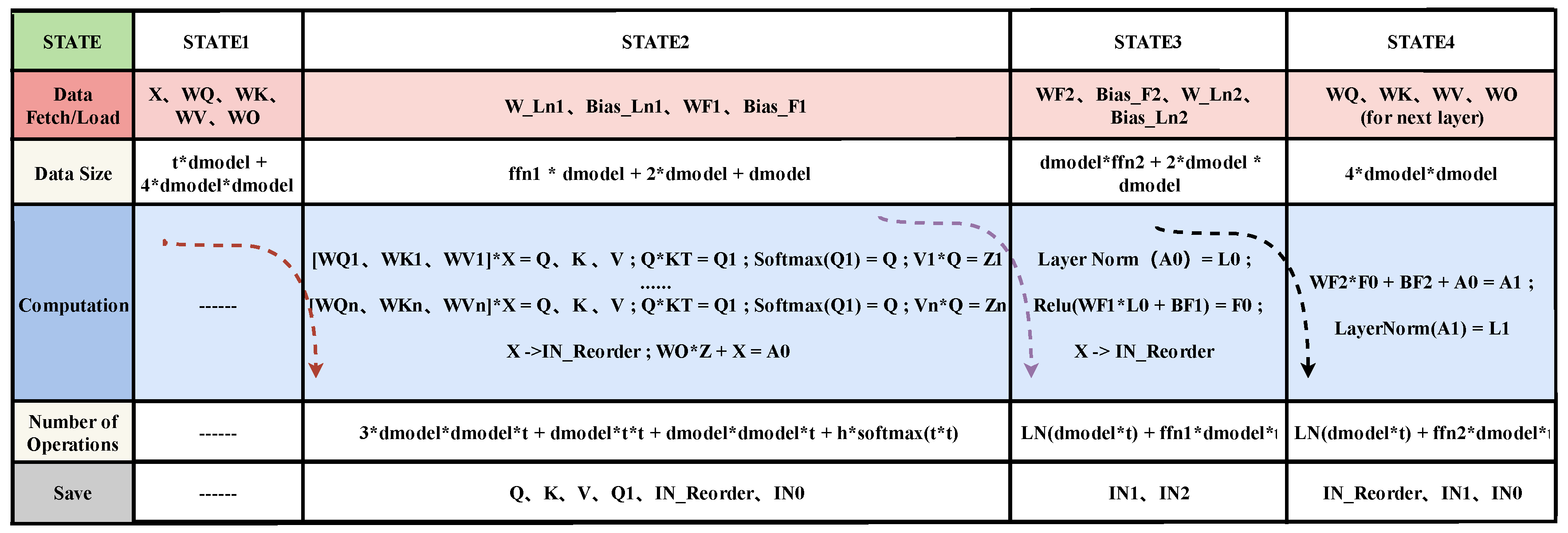 Electronics 11 03550 g009