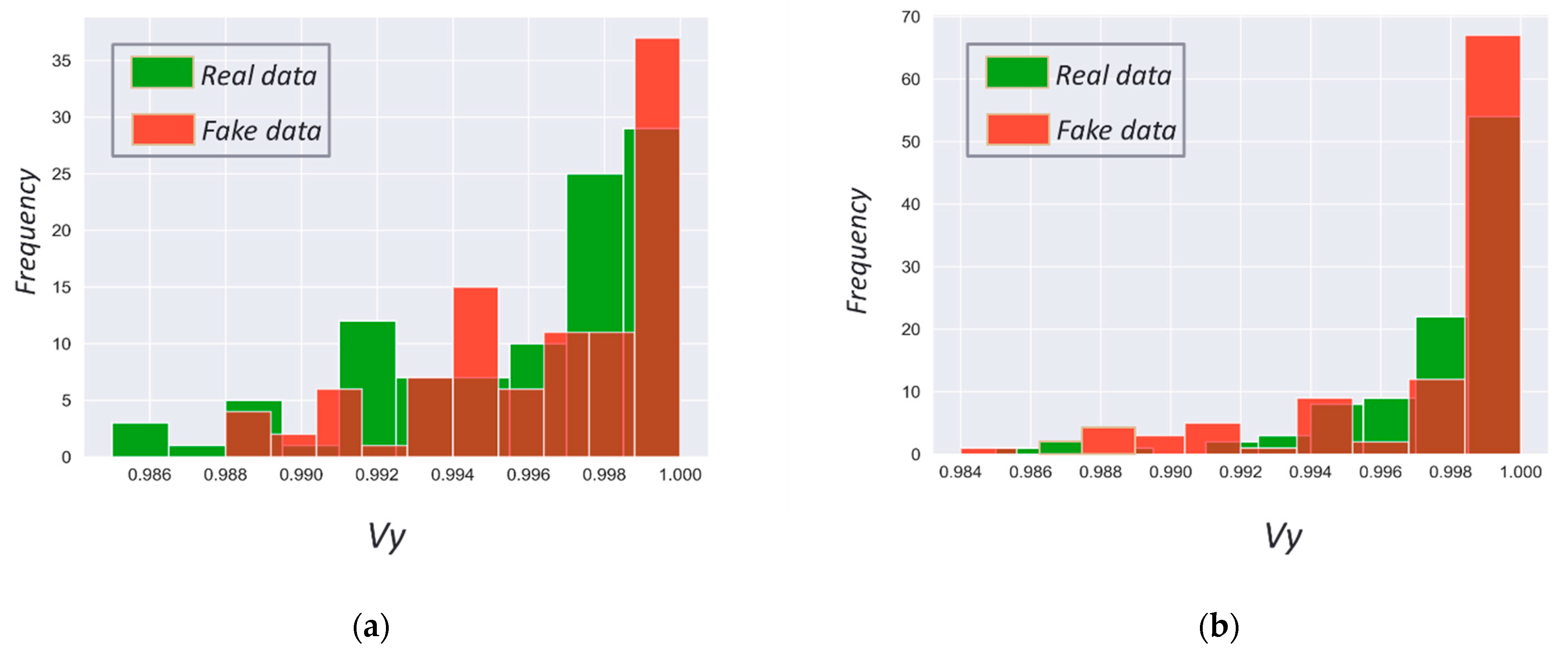 Electronics 11 03553 g006a Electronics 11 03553 g006a