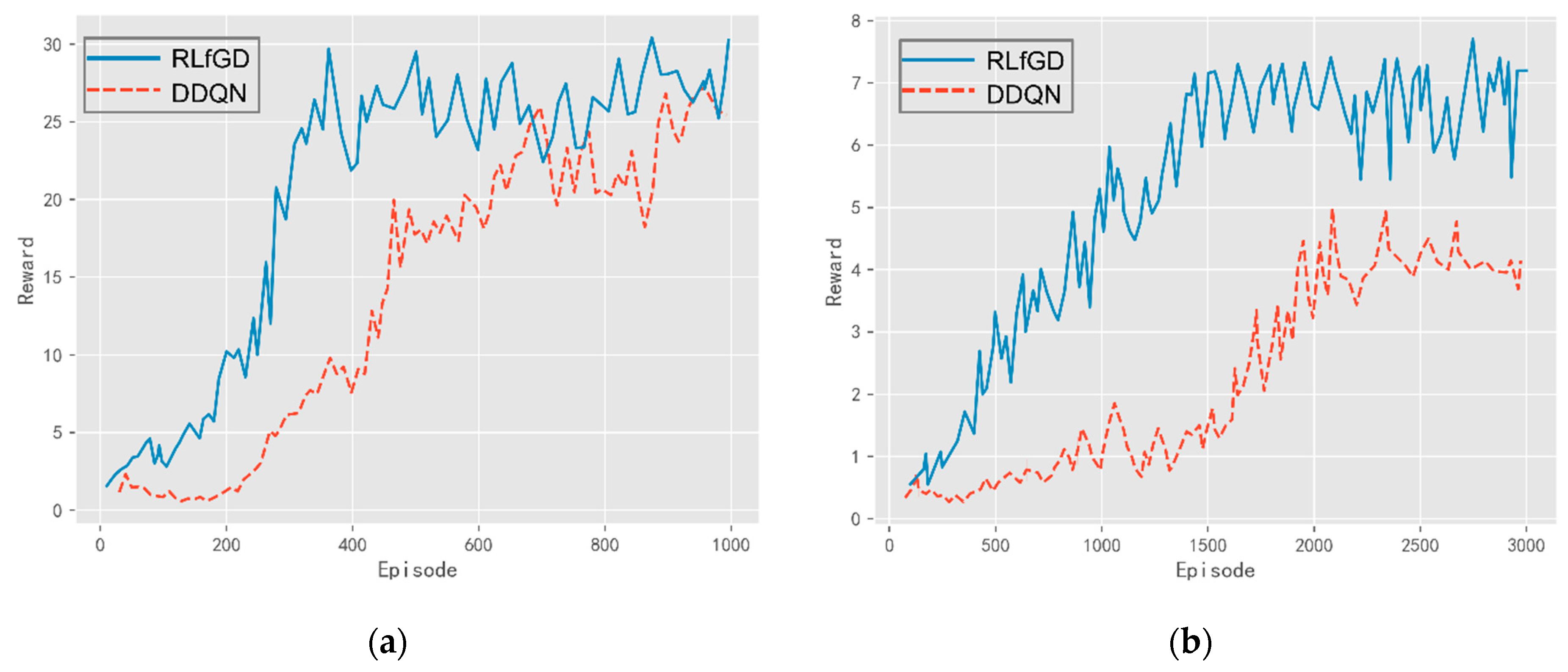 Electronics 11 03553 g008 Electronics 11 03553 g008