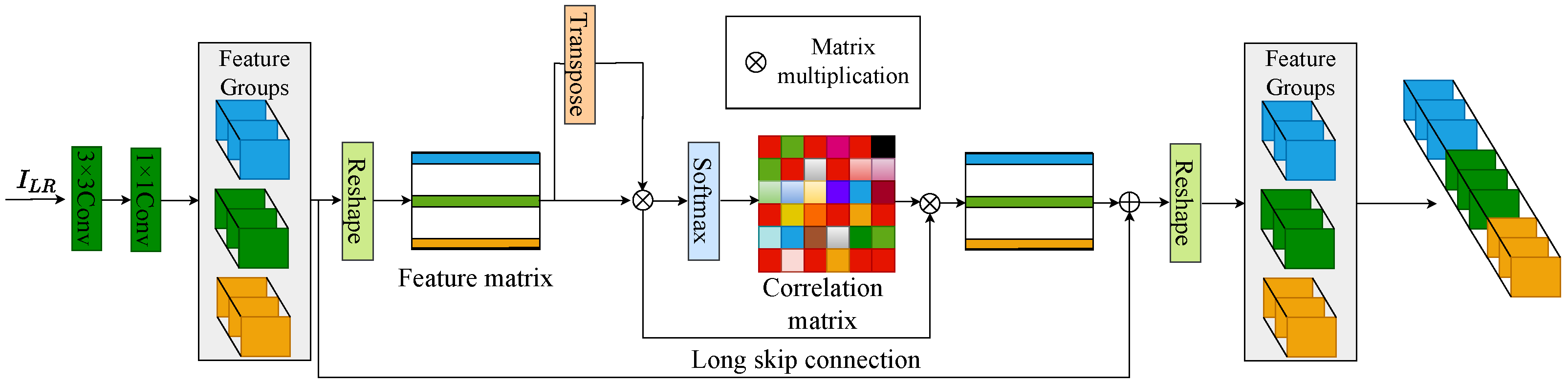 Electronics 11 03554 g002 Electronics 11 03554 g002